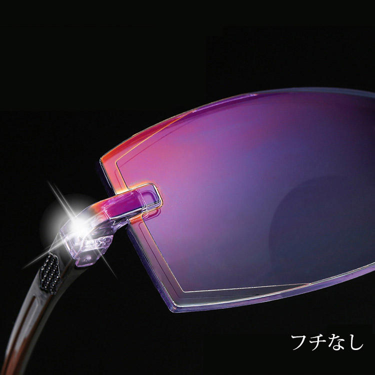 遠近両用老眼鏡