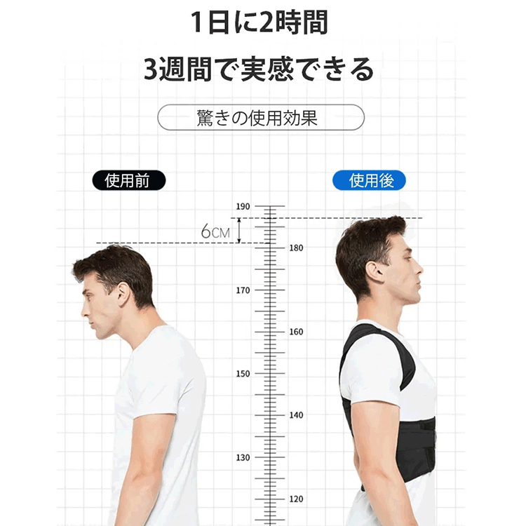 姿勢矯正ベルト 医師 おすすめ コレクション