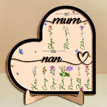 Personalised Heart-Shaped Wooden Plaque – Mum to Nan Keepsake with Names | Jessemade