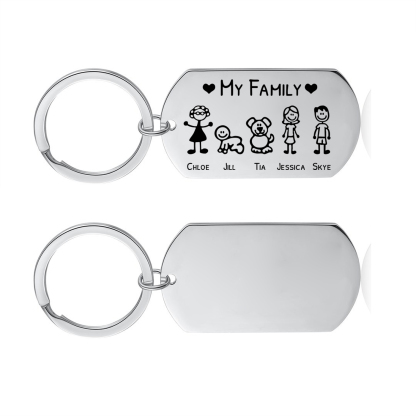 [Copy]Personalised 3 Names & 1 Text Keychain Elephant Family Keychain Gifts for Father/Mother/Grandma/Grandpa