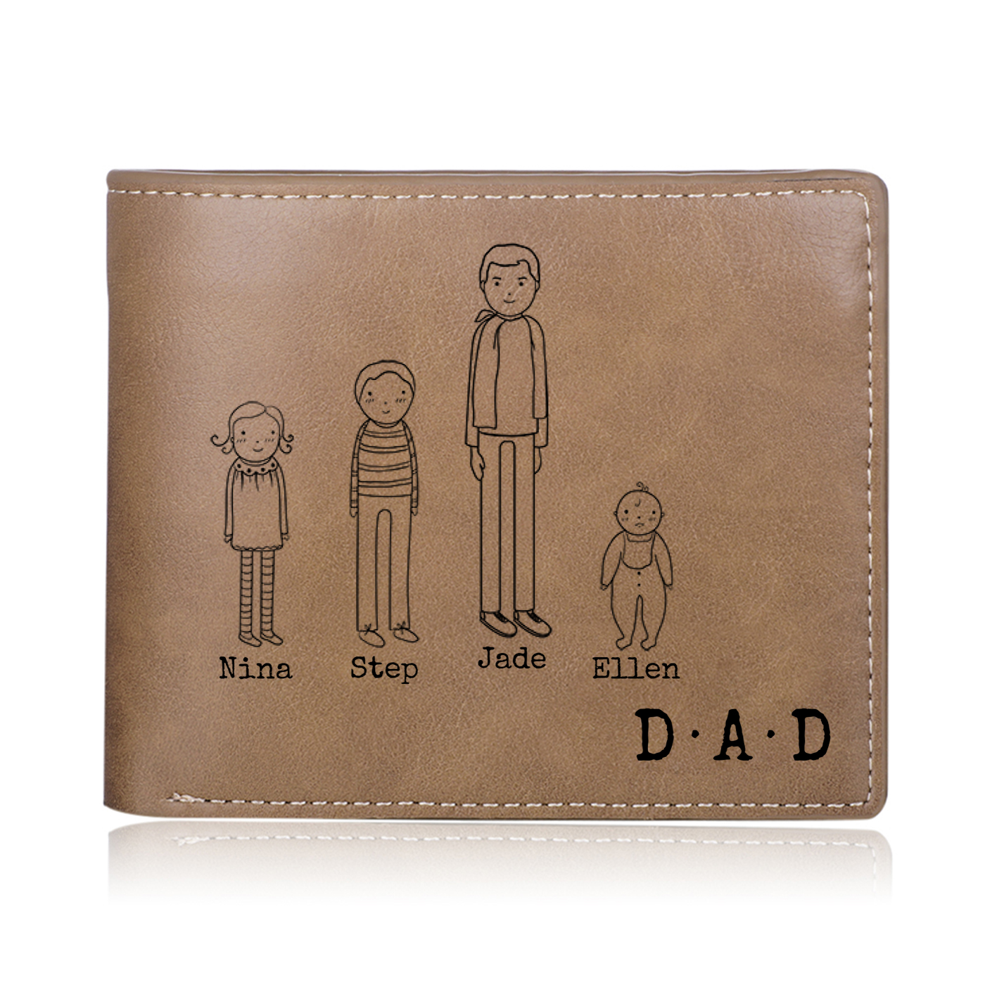 Personalised Leather Wallet for Dad – Custom Wallet with Names | Jessemade