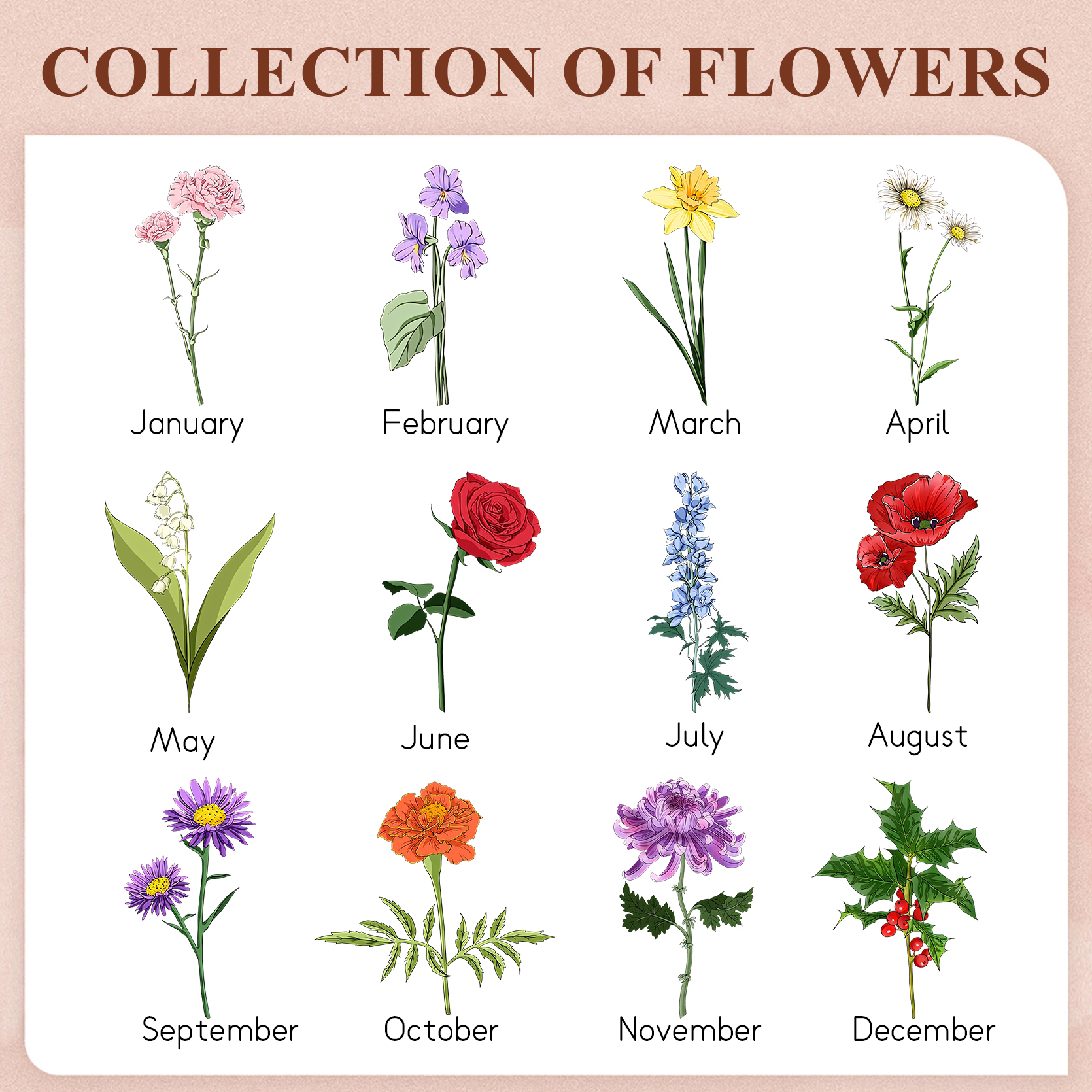 Grandma's Garden Personalised Heart Acrylic Plaque with Custom 1-8 Birth Flowers and Names Family Gift-Jessemade AU