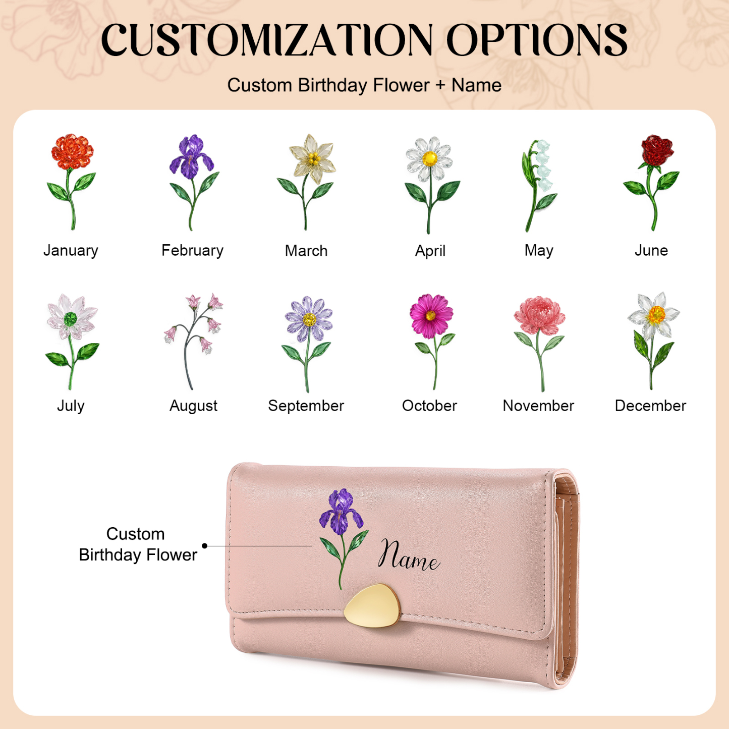 Personalised Long Women’s Leather Wallet with Birth Flower and Name