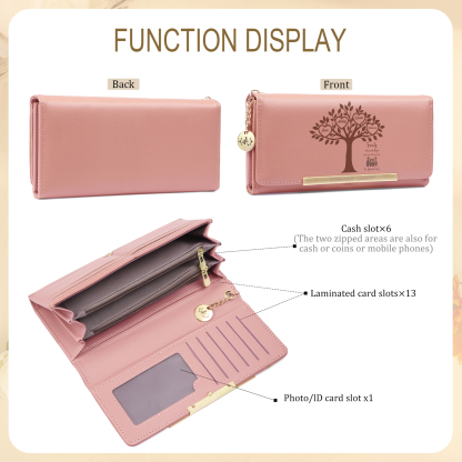 Personalised 2-6 Names Pink Family Tree PU Leather Wallet For Mum
