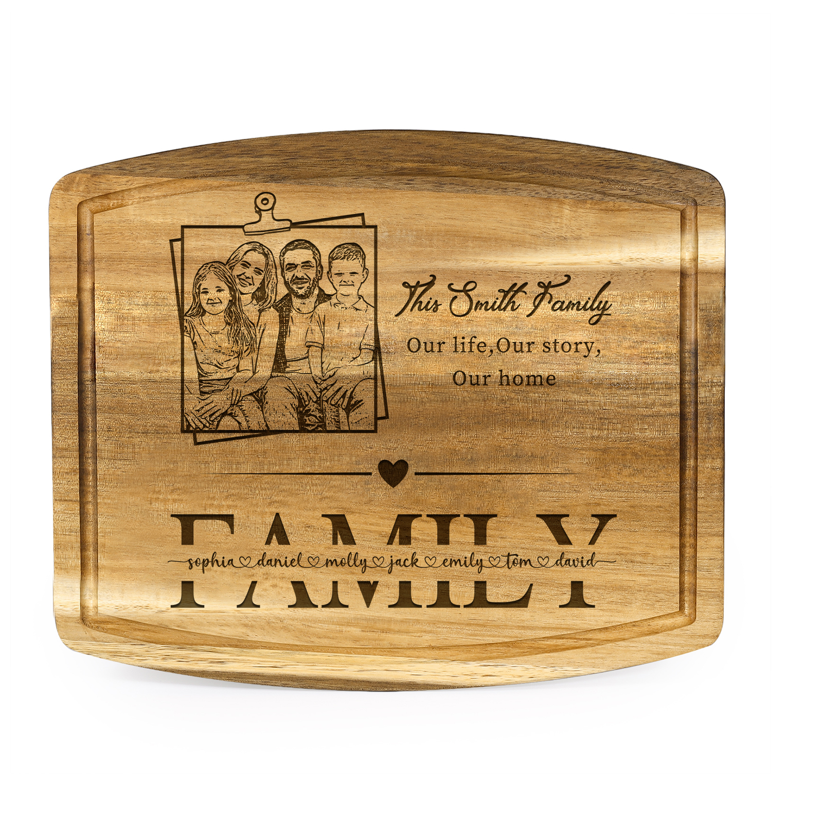 Personalised Family Cutting Board Custom 1 Photo & 2 Texts & 7 Names Cutting Board Creative Gifts-Jessemade AU