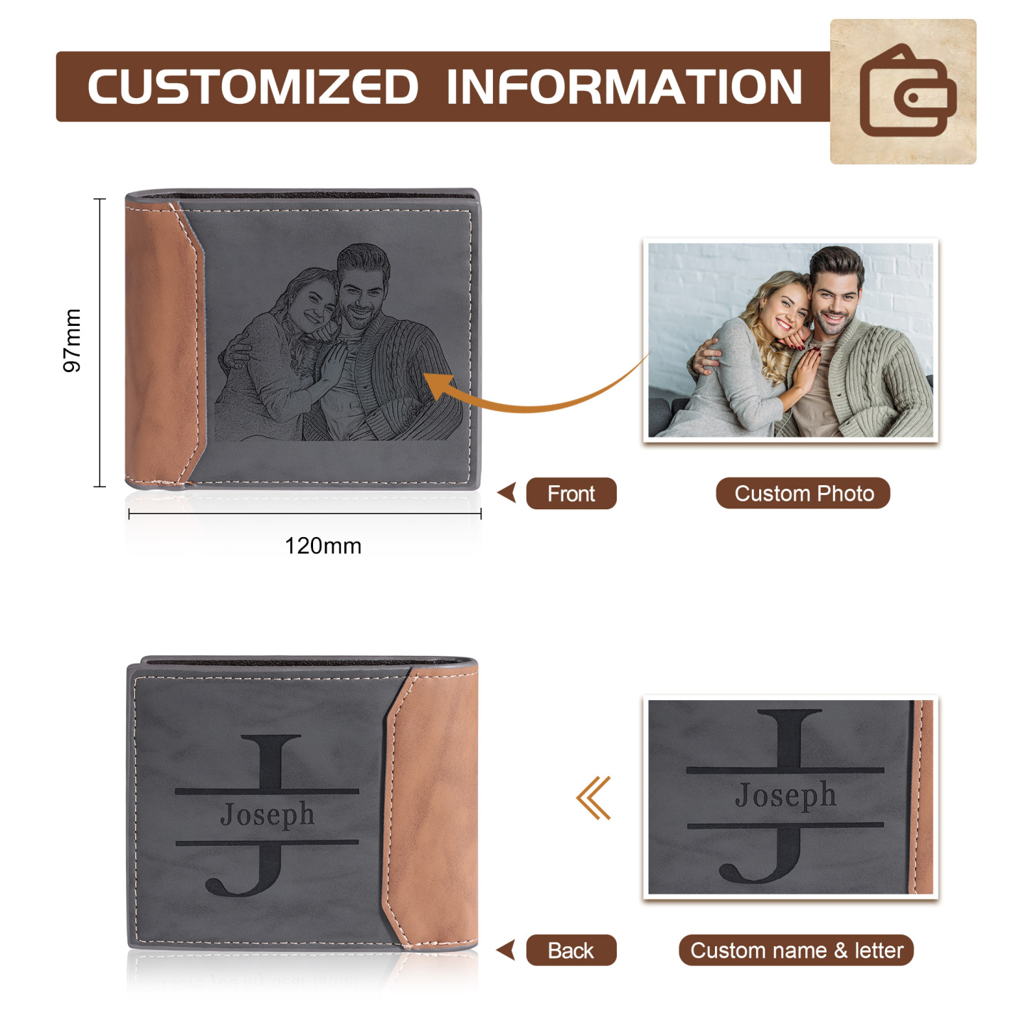 Personalised 2 Photos & 1 Text & 1 Name & 1 Letter Gift Set Custom Wallet & Keychain & Pen Gift Box Set Christmas Gift for Him-Jessemade AU