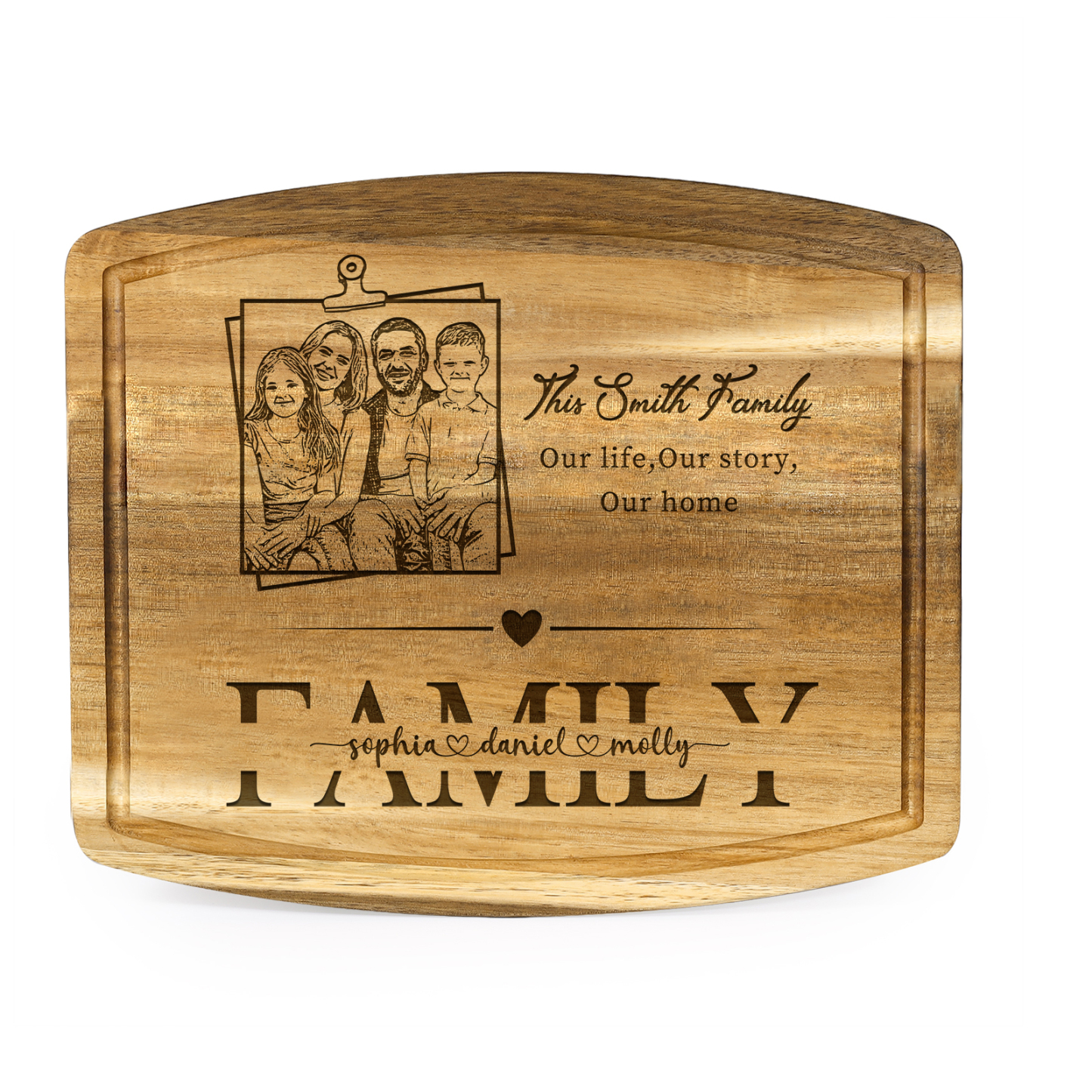 Personalised Family Cutting Board Custom 1 Photo & 2 Texts & 3 Names Cutting Board Creative Gifts-Jessemade AU