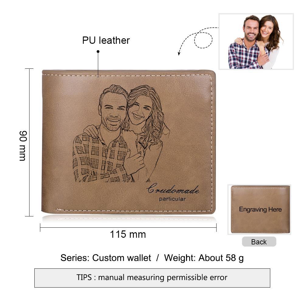 Personalised Men's Wallet Custom Photo & Text Brown Billfold Wallet Gift for Grandpa