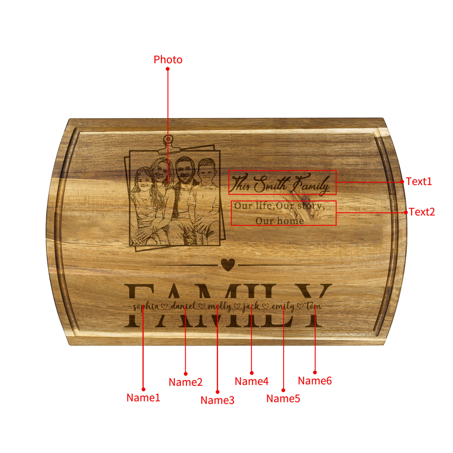 Personalised Family Cutting Board Custom 1 Photo & 2 Texts & 6 Names Cutting Board Creative Gifts-Jessemade AU