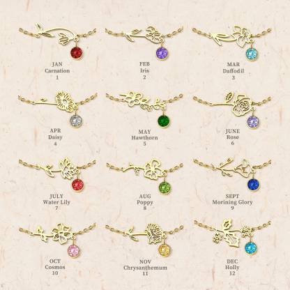 Personalised Birthflower Bracelet With 1 Birthstone Gift For Women-Jessemade AU