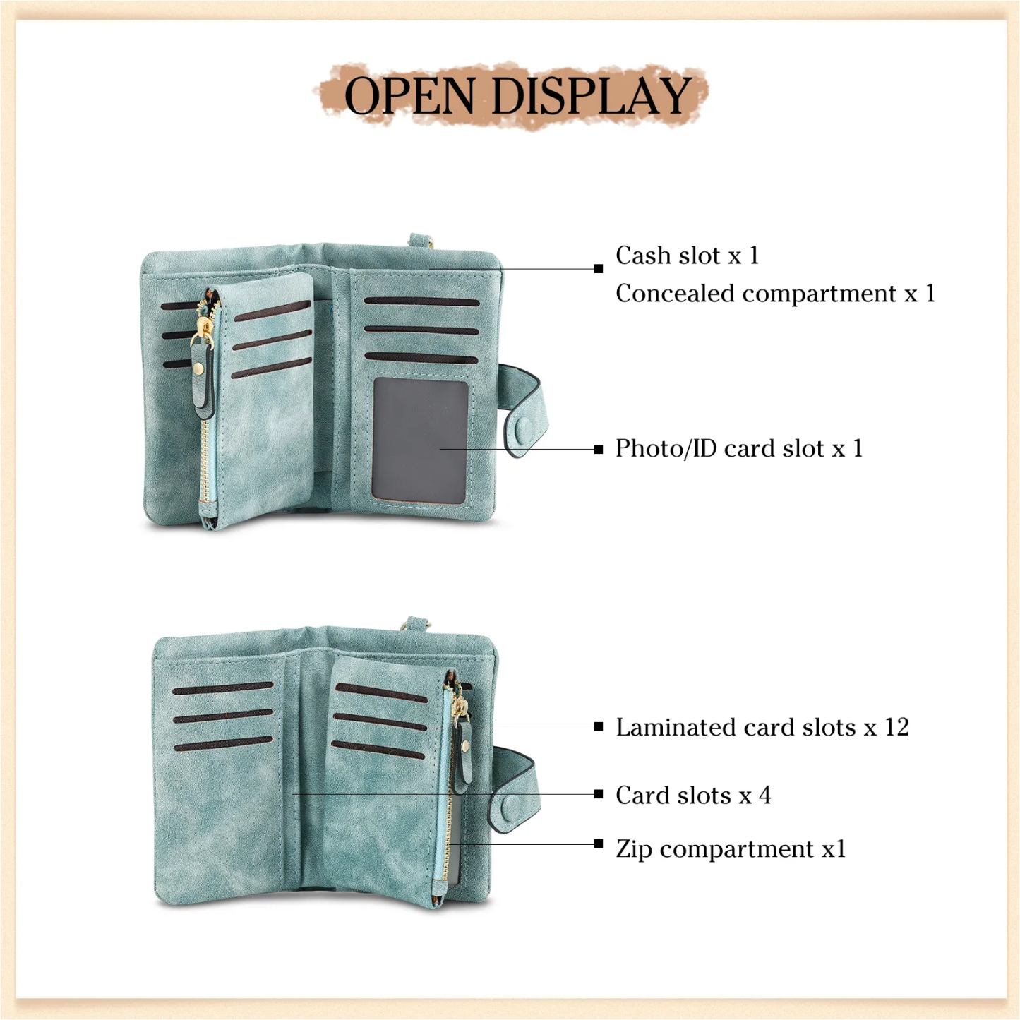 Personalised Women Wallet Custom With 2-12 Names and Birth Flower Wallet Gift for Mum/Nan | Jessemade