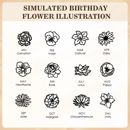 Personalised 4 Birthday Flowers Necklace Gold Custom Pendant Necklace Birthday Gift for Her-Jessemade AU