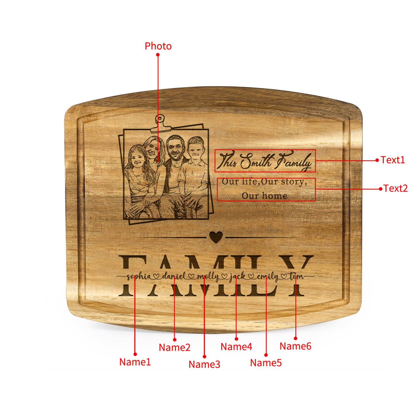 Personalised Family Cutting Board Custom 1 Photo & 2 Texts & 6 Names Cutting Board Creative Gifts-Jessemade AU