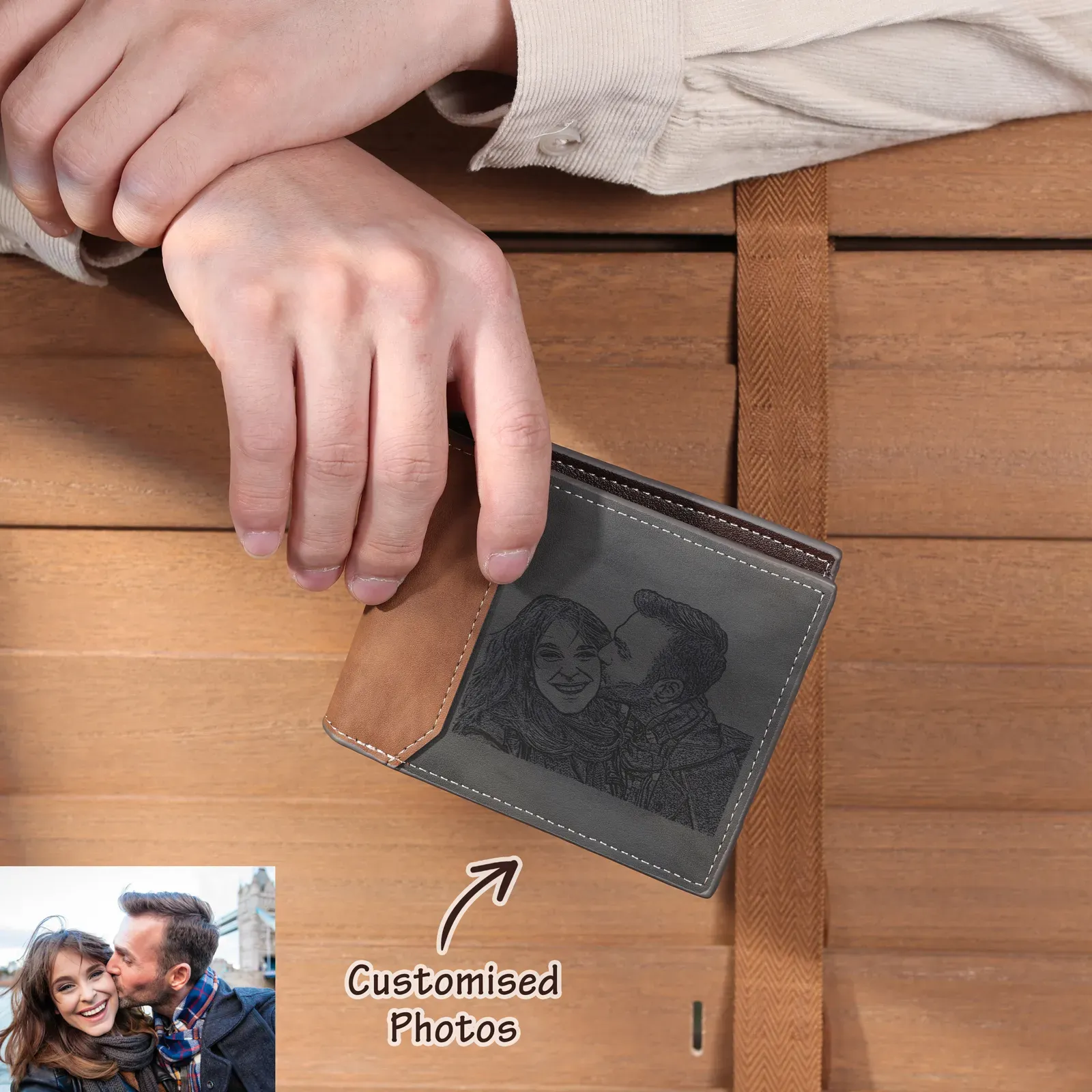 Personalised 1 Photo & 1 Letter & 6 Names Gift Set Custom Wallet & Bracelet Gift Box Set Christmas Gifts