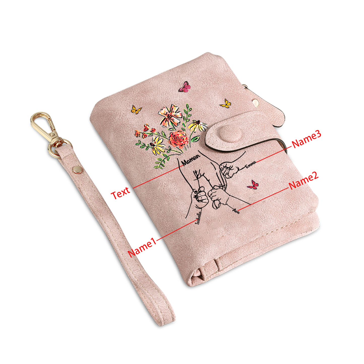Personalised Wallet with flowers and a hand-in-hand design, with 3 to 6 names – for Mum/Grandma
