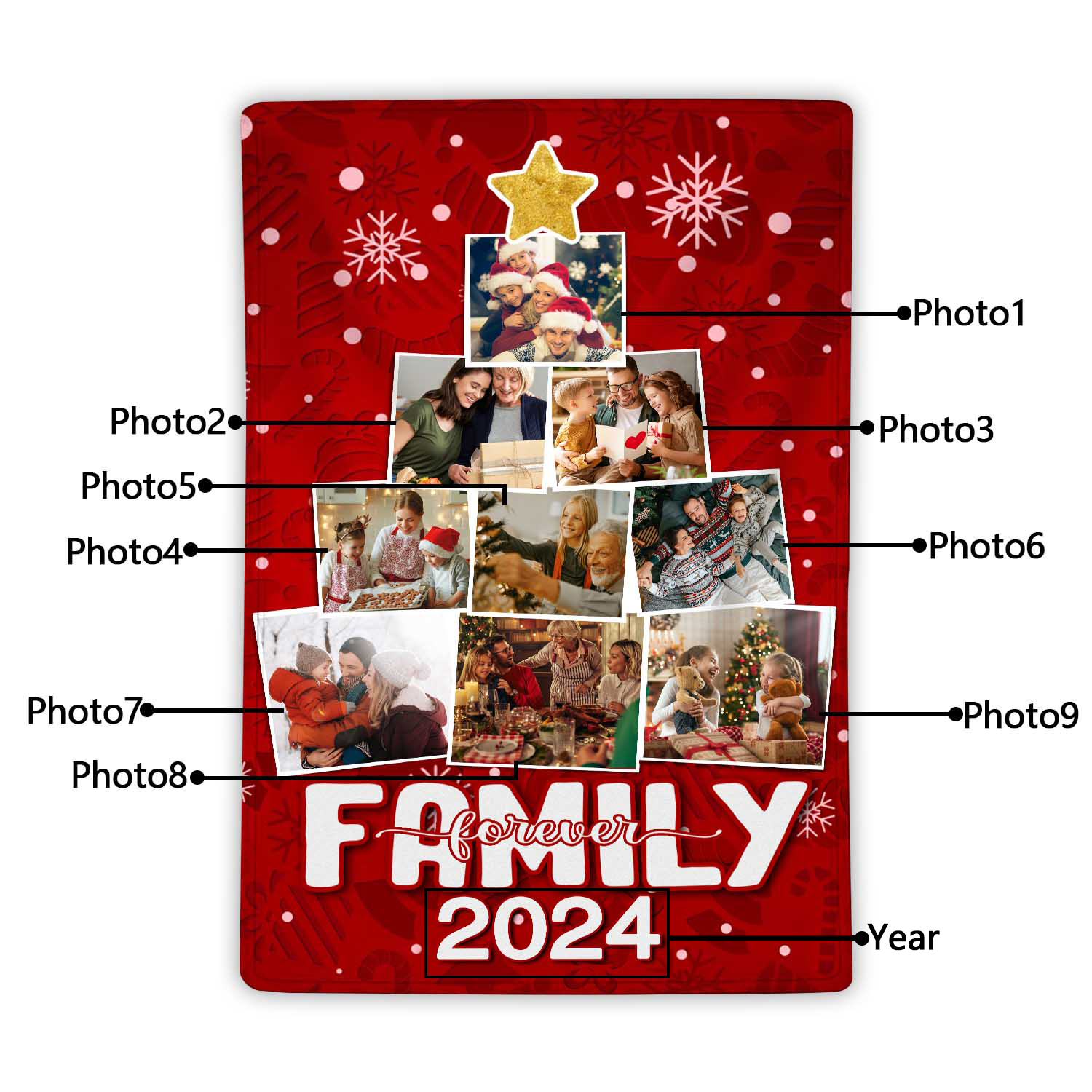 Personalised Christmas Tree Photo Blanket Custom Family Photo Blanket 2024 Holiday Gift