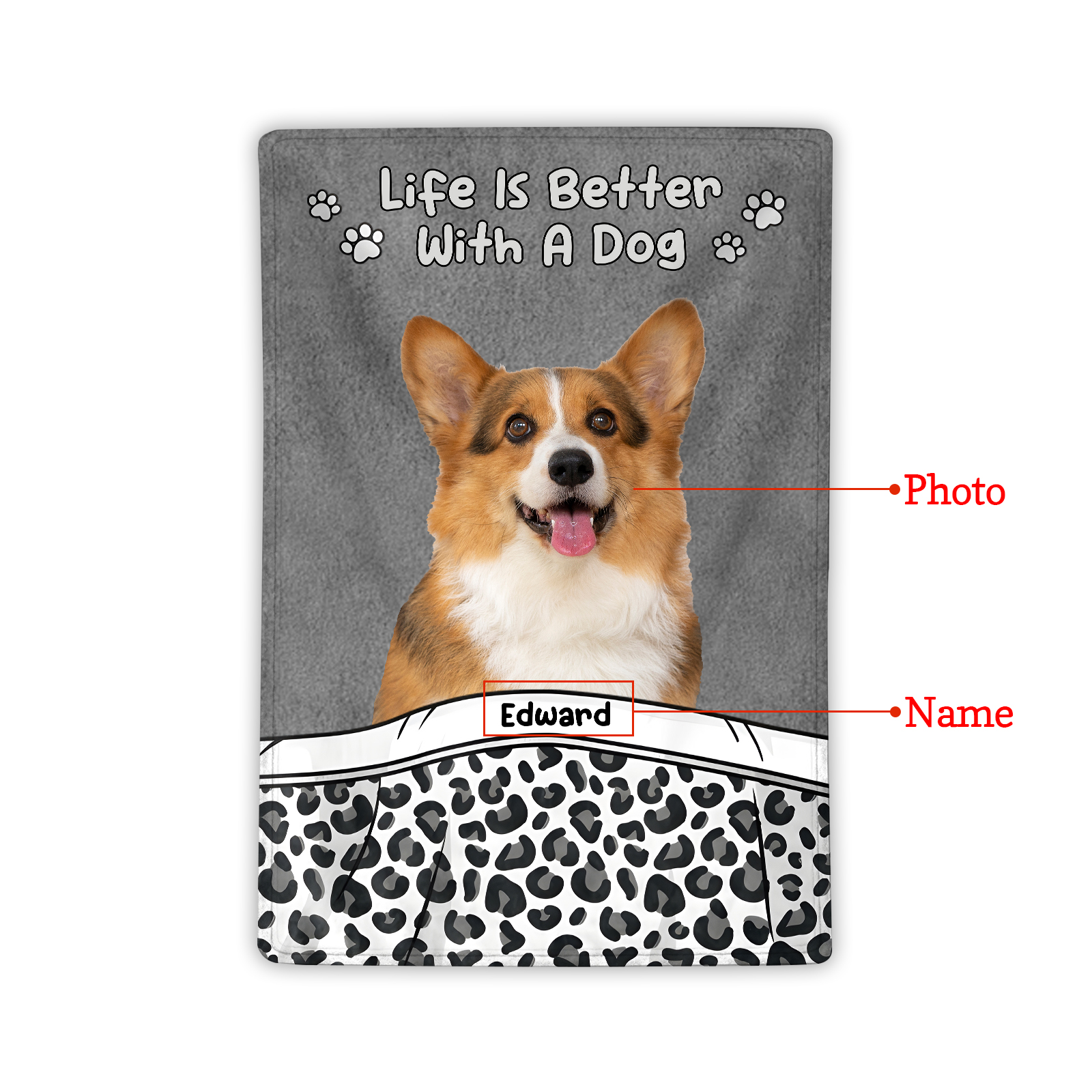 Personalised Dog Blanket with Custom Name & Photo Perfect Gift for Pet Lovers