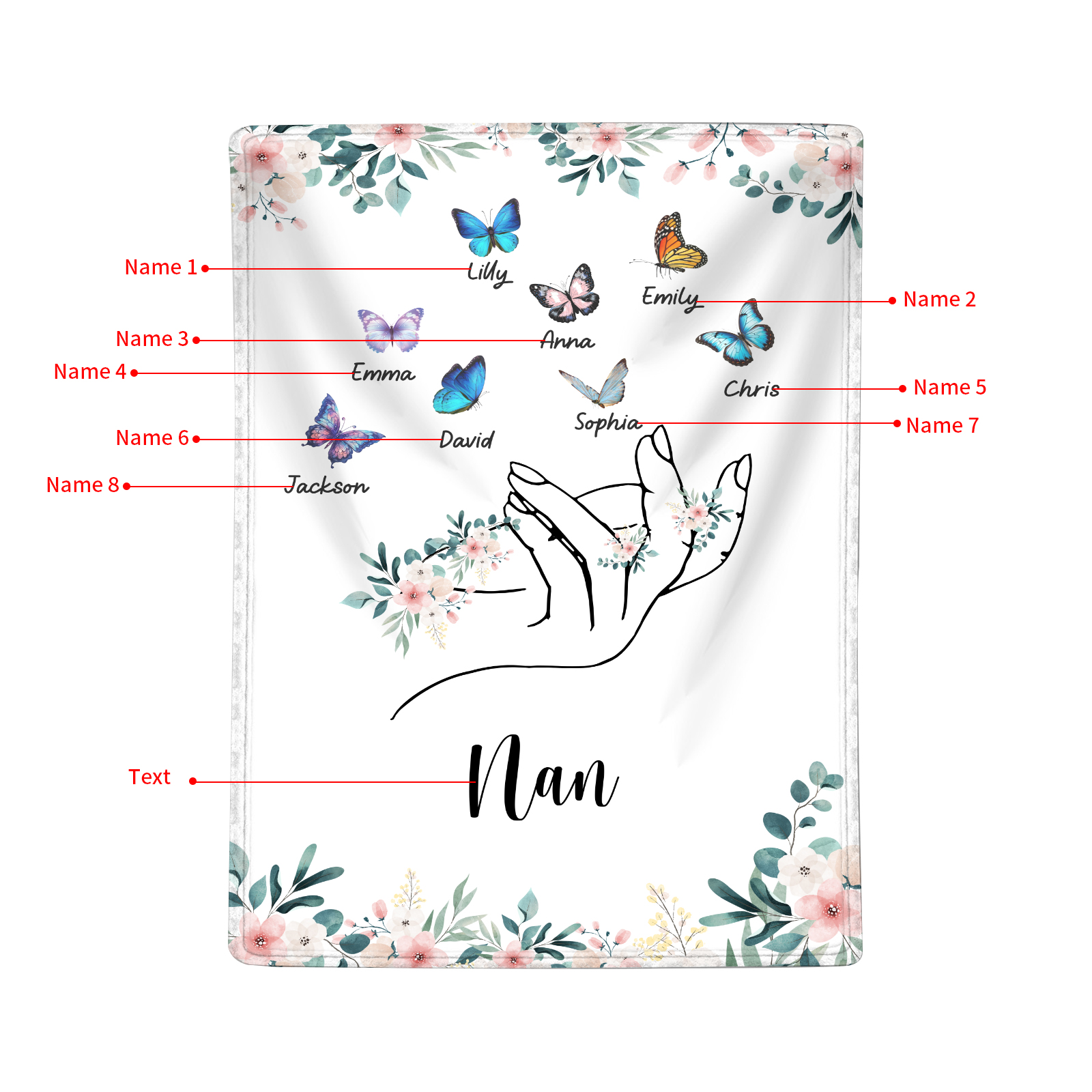 Personalised Butterfly Hand Blanket Custom with 1-8 Names Gift for Grandma Nana or Family-Jessemade AU