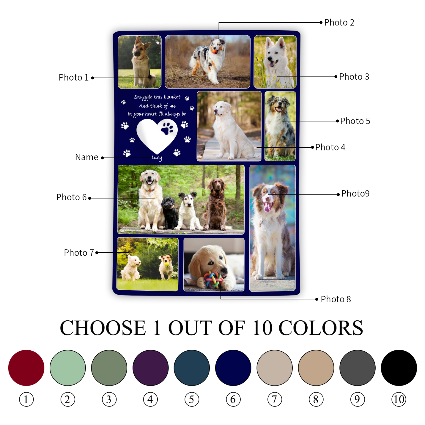 Personalised Memorial Blanket for Pets with 9 Photos & 1 Name Cherish Beloved Memories-Jessemade AU