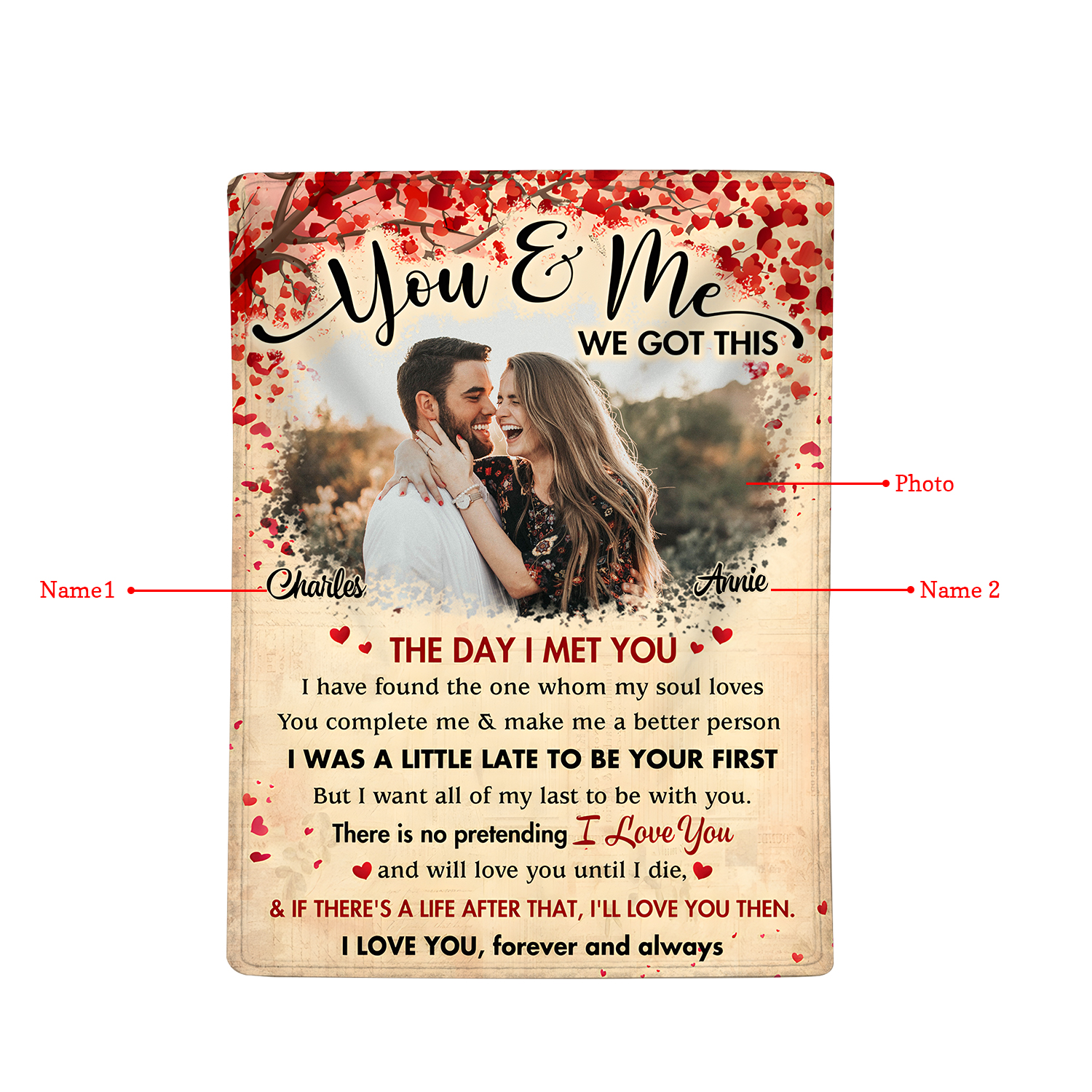 Personalised Blanket You and Me We Got This Custom Photo Gift for Couple