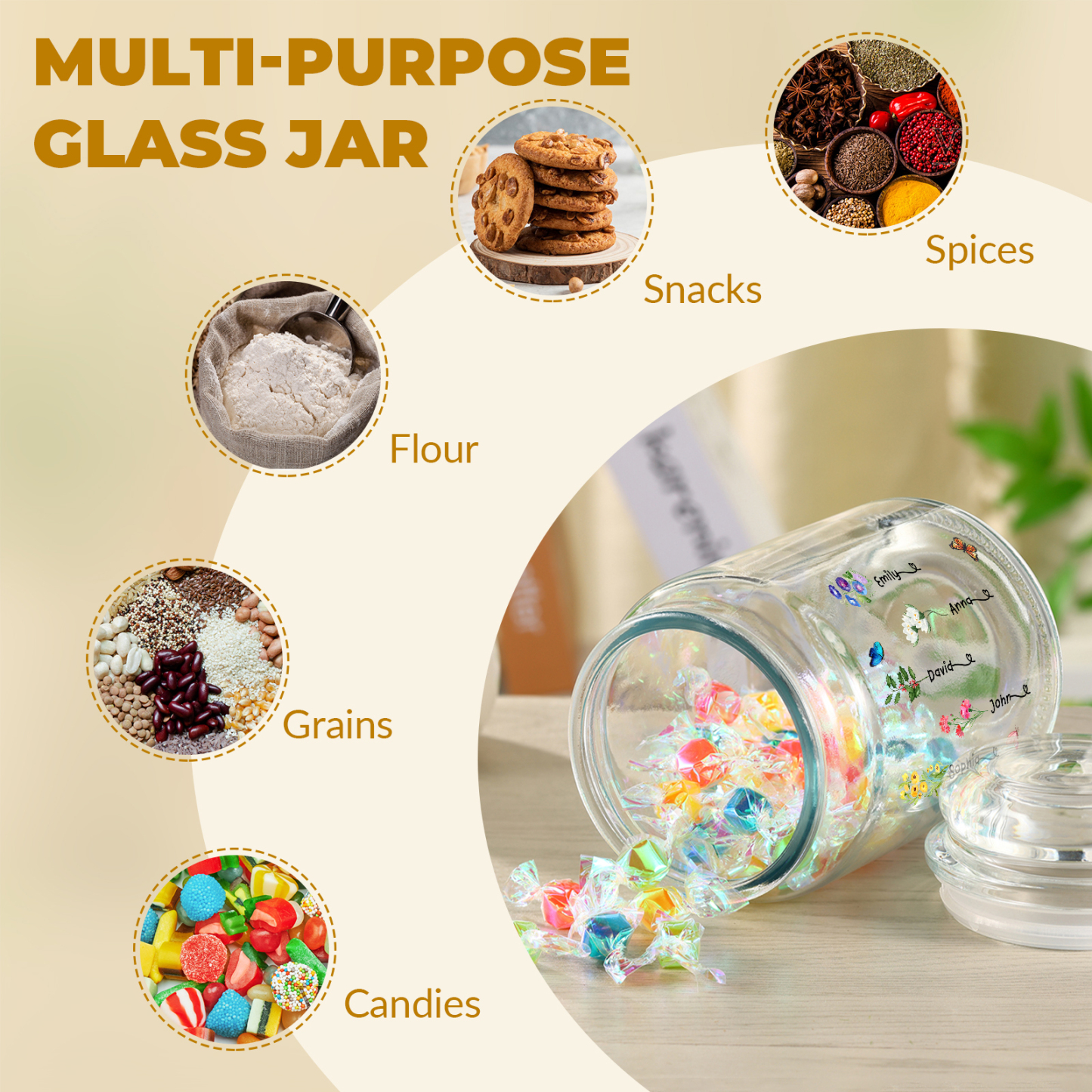 Personalised Candy Jar Customised 2 to 6 Names and Birth Flowers Gift for Family