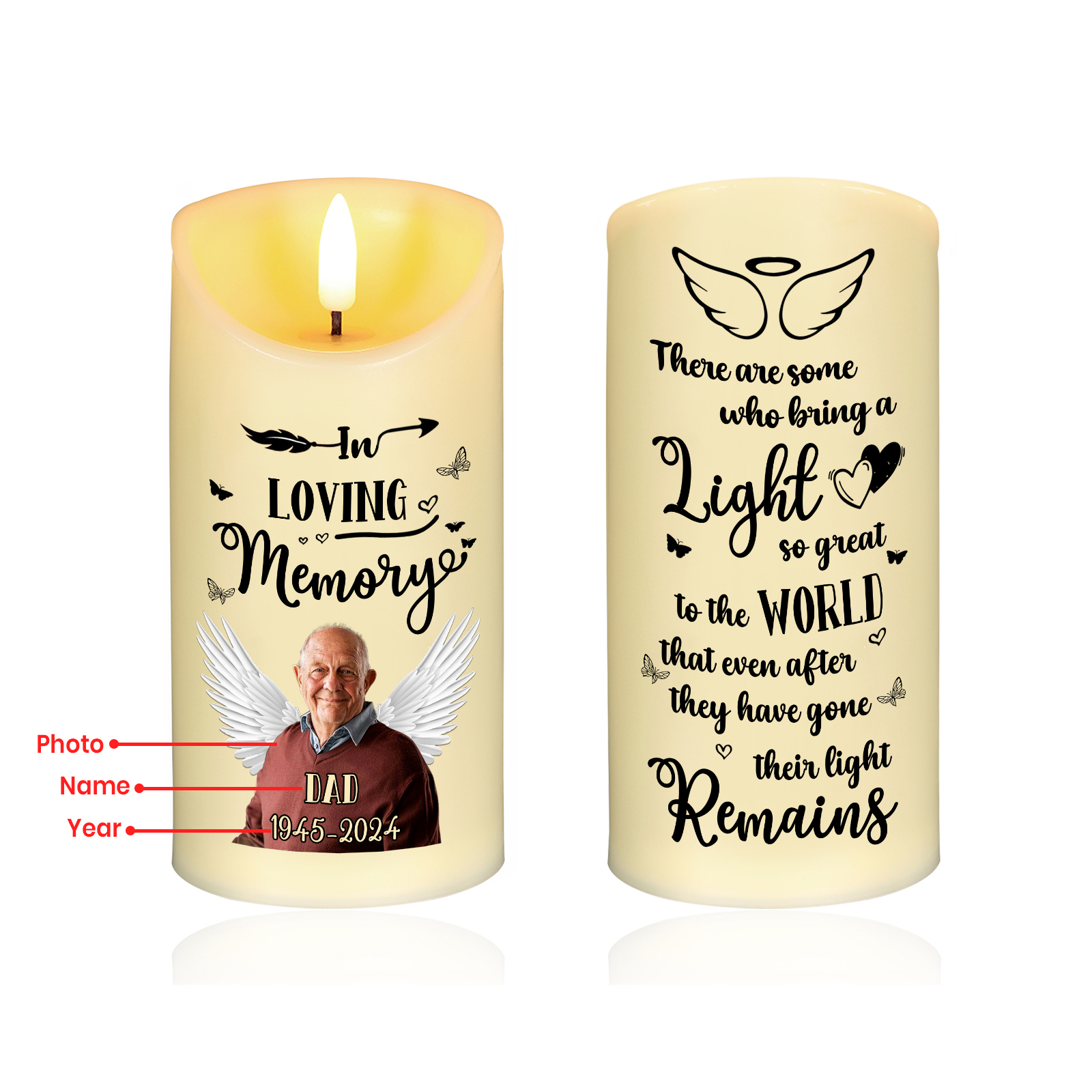 Light Remains Forever Personalised 1 Photo 1 Name 1 Date LED Memorial Candle Angel Wings Tribute for Cherished Memories