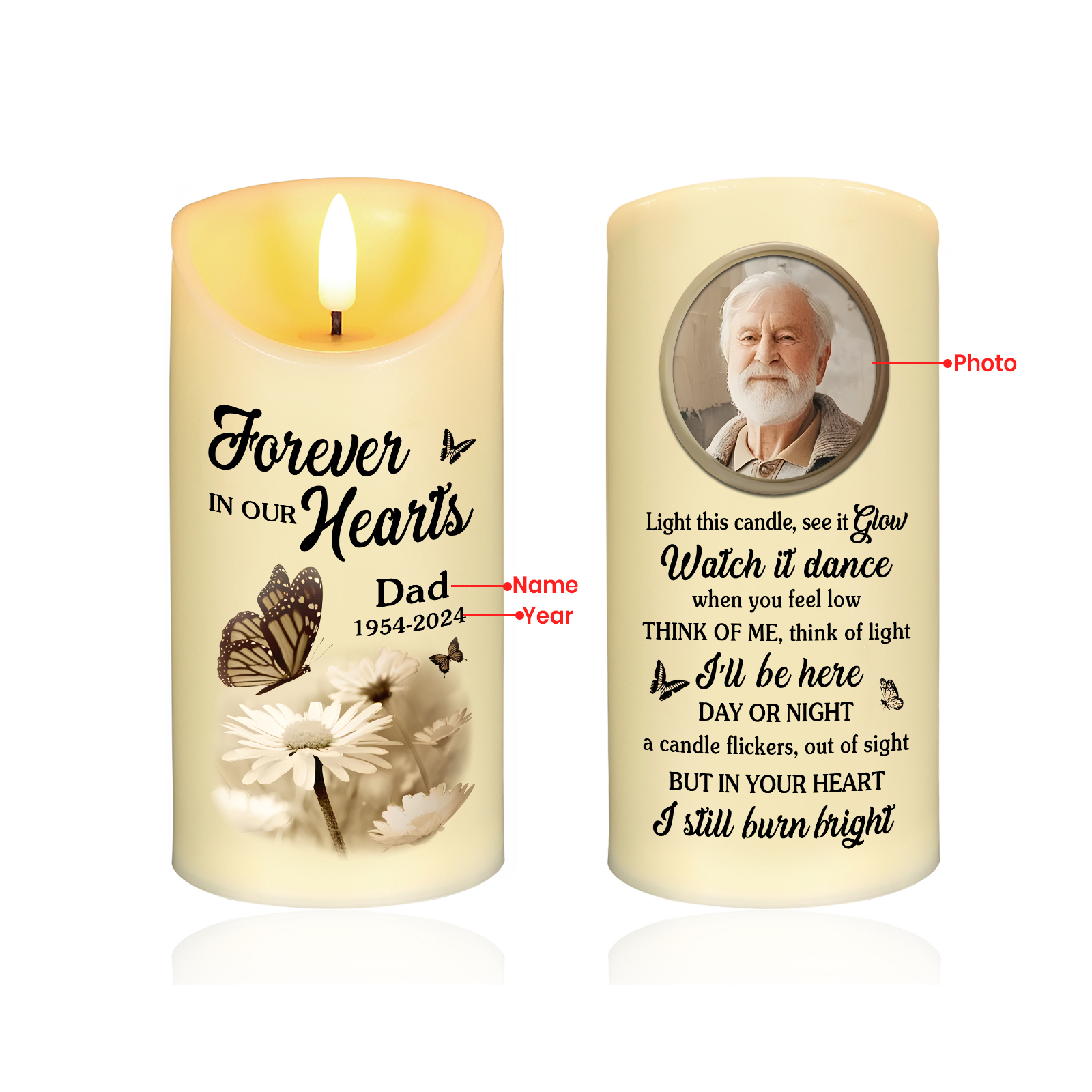 Custom Photo I’m Right Here Inside Your Heart Memorial Personalised Custom LED Candle Sympathy Gift Christmas Gift For Family Members