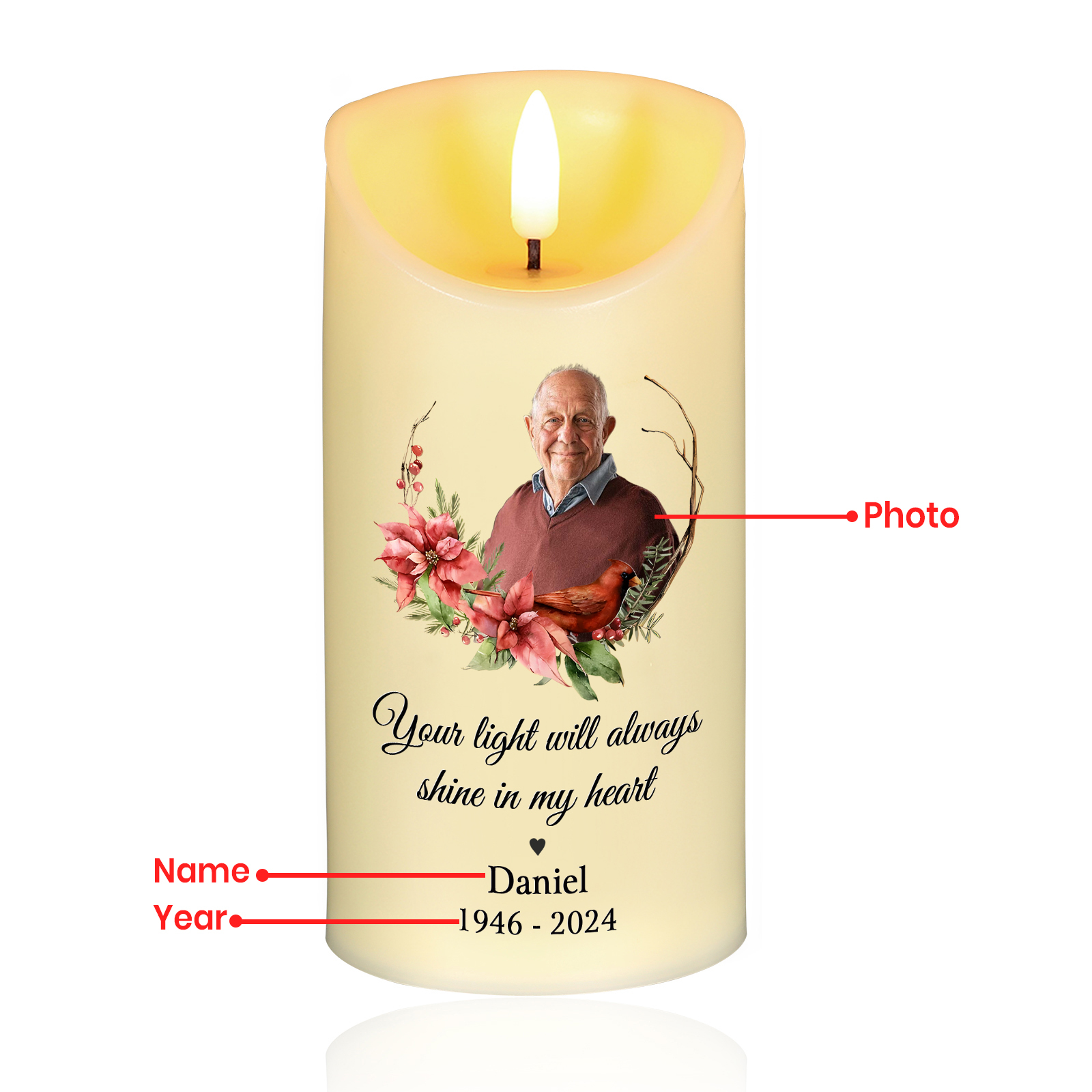 Personalised LED Memorial Candle Butterfly Design with Photo Name & Date Tribute Light Remains Forever