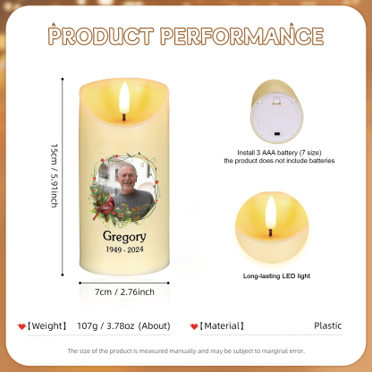 Custom Photo This Light Shines As A Symbol Of Love Memorial Personalised Custom LED Candle New Arrival Sympathy Gift Christmas Gift For Family Members