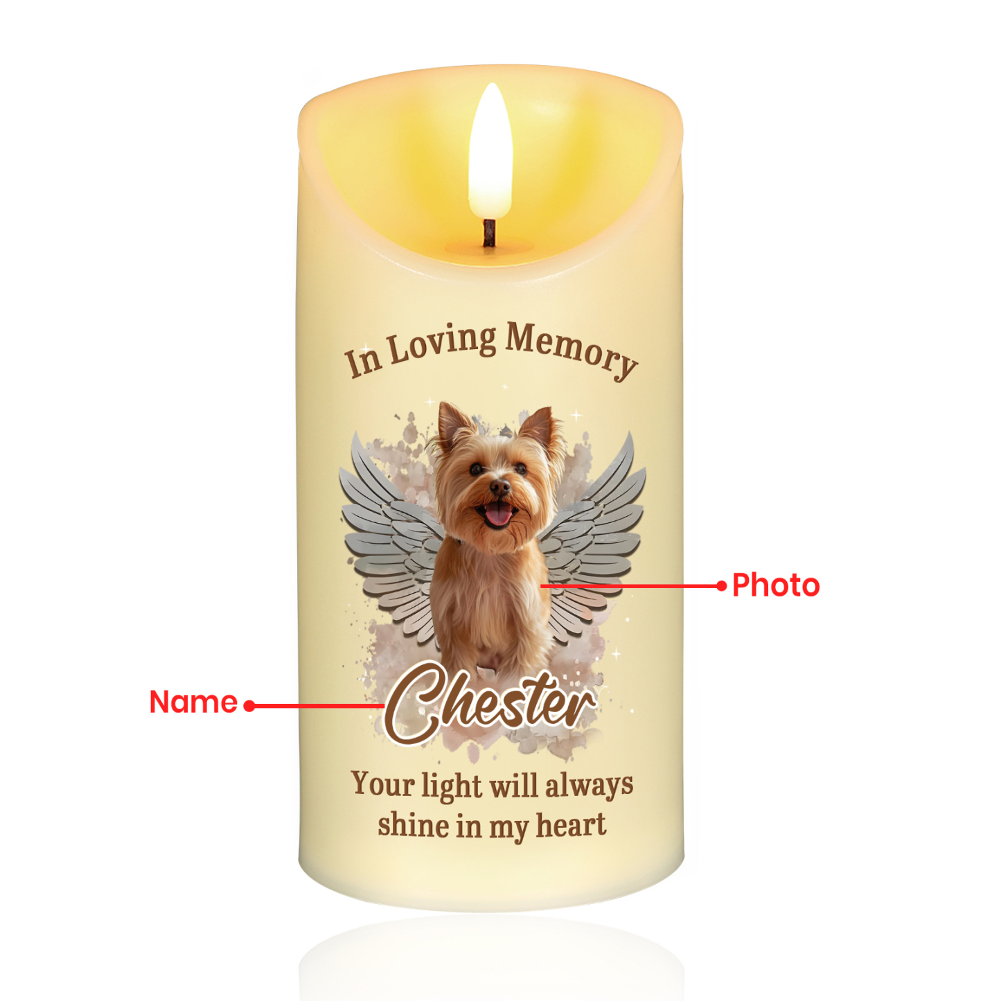Personalised LED Memorial Candle with Angel Wings Custom Name Photo for Pet Lovers Thoughtful Gift for Family