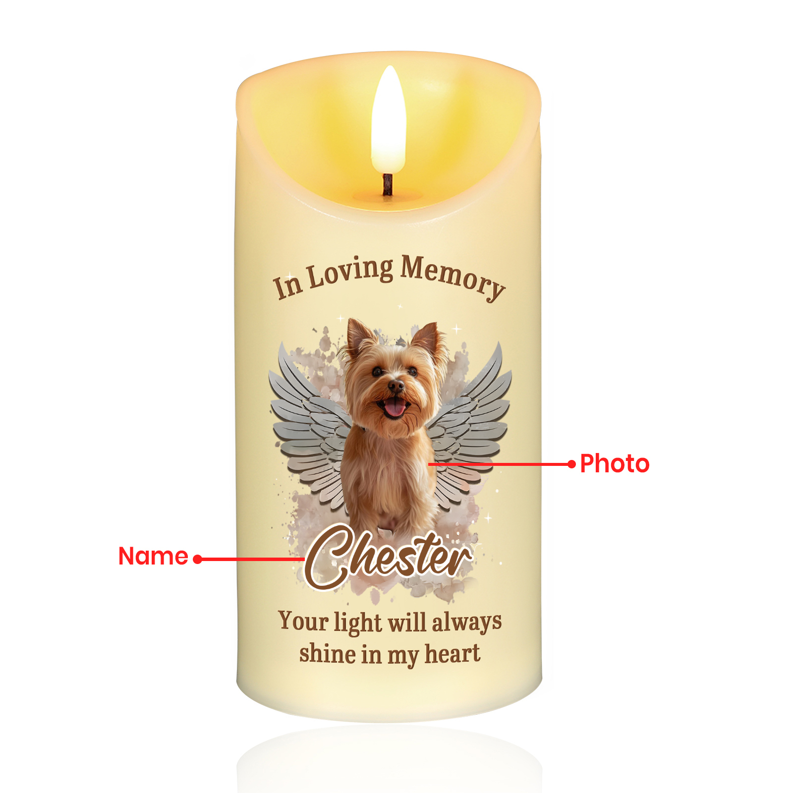 Personalised LED Memorial Candle with Angel Wings Custom Name Photo for Pet Lovers Thoughtful Gift for Family