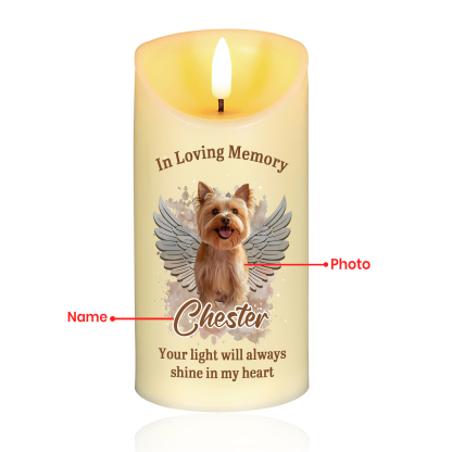 Personalised LED Memorial Candle with Angel Wings Custom Name Photo for Pet Lovers Thoughtful Gift for Family