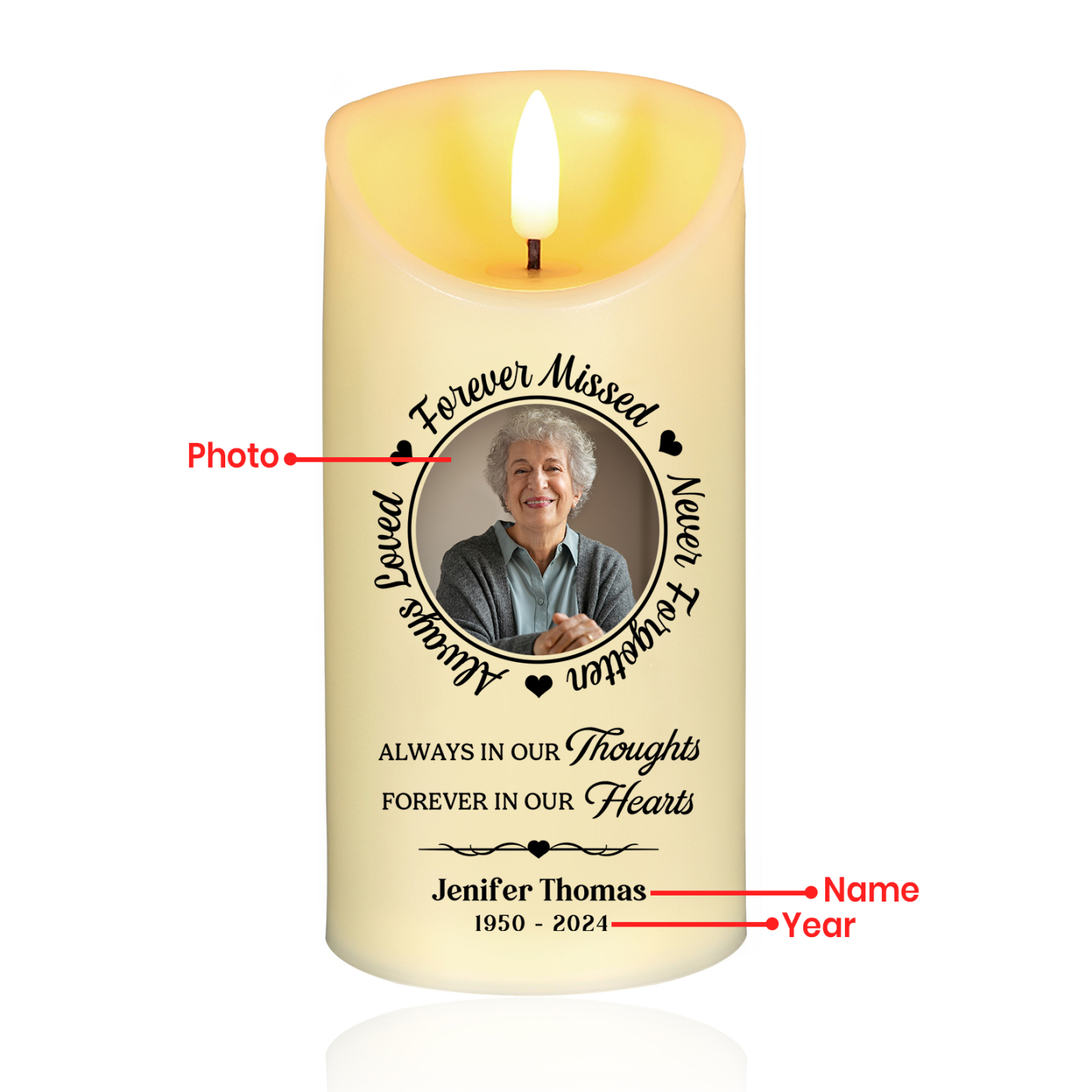 Custom Photo This Light Shines As A Symbol Of Love Memorial Personalised Custom LED Candle New Arrival Sympathy Gift Christmas Gift For Family Members