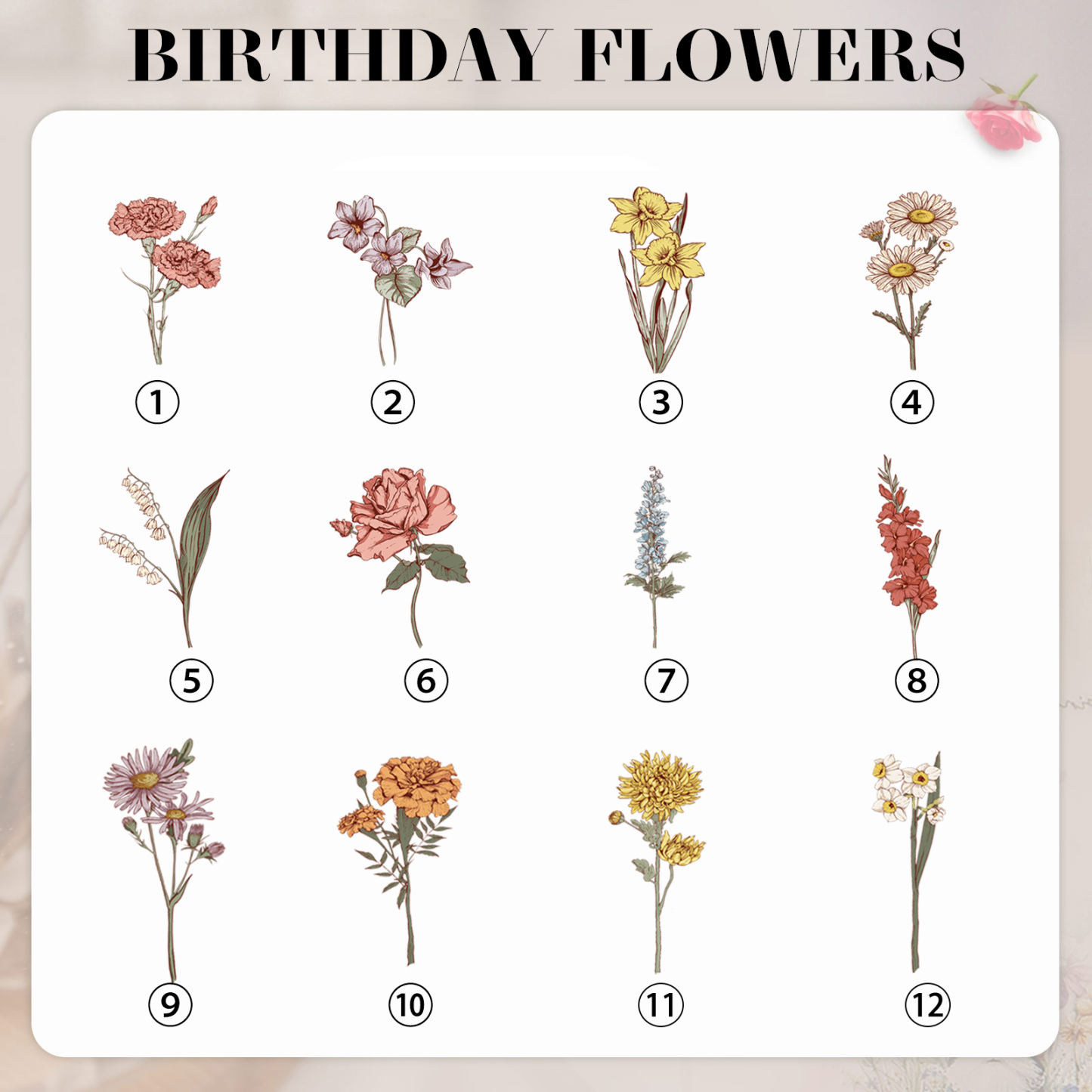 Personalised Ceramic Vase Custom 2 Texts 4 Names & Birthflowers Gift for Mum/Grandma  | Jessemade