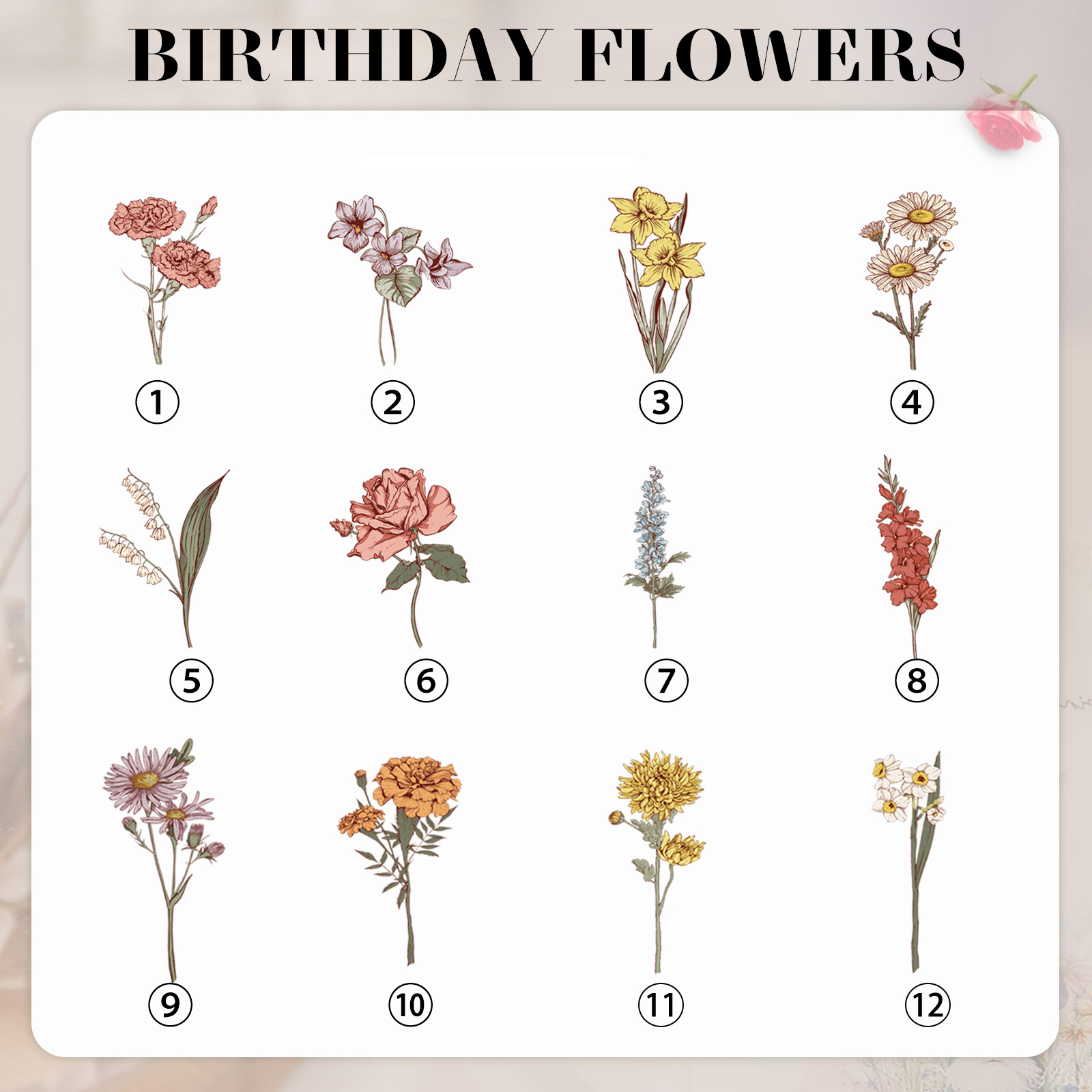 Personalised Ceramic Vase Custom 2 Texts 4 Names & Birthflowers Gift for Mum/Grandma  | Jessemade