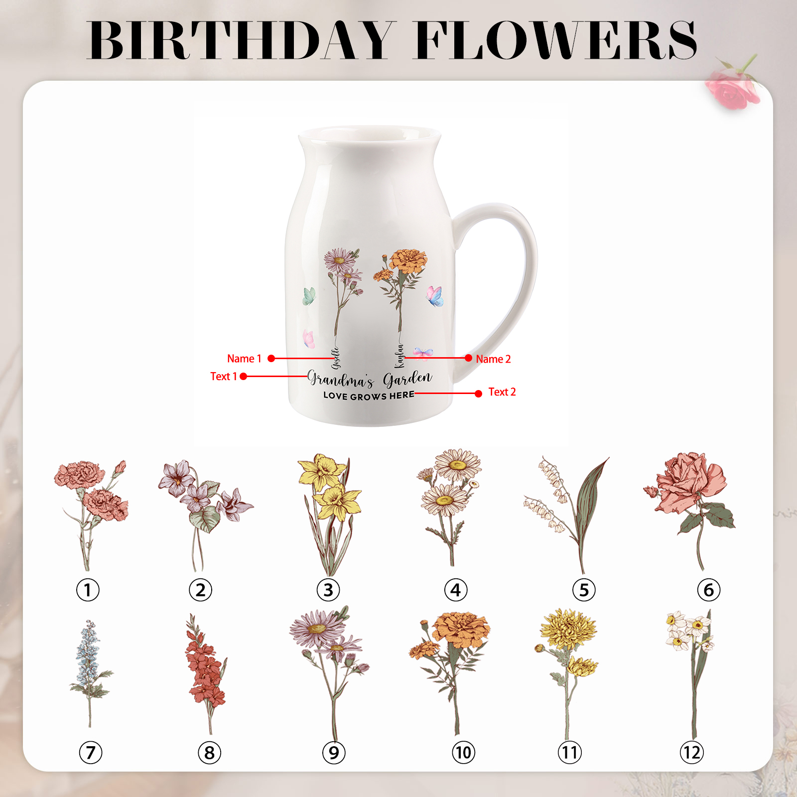 Personalised Ceramic Vase Custom 2 Texts 2 Names & Birthflowers Gift for Mum/Grandma  | Jessemade