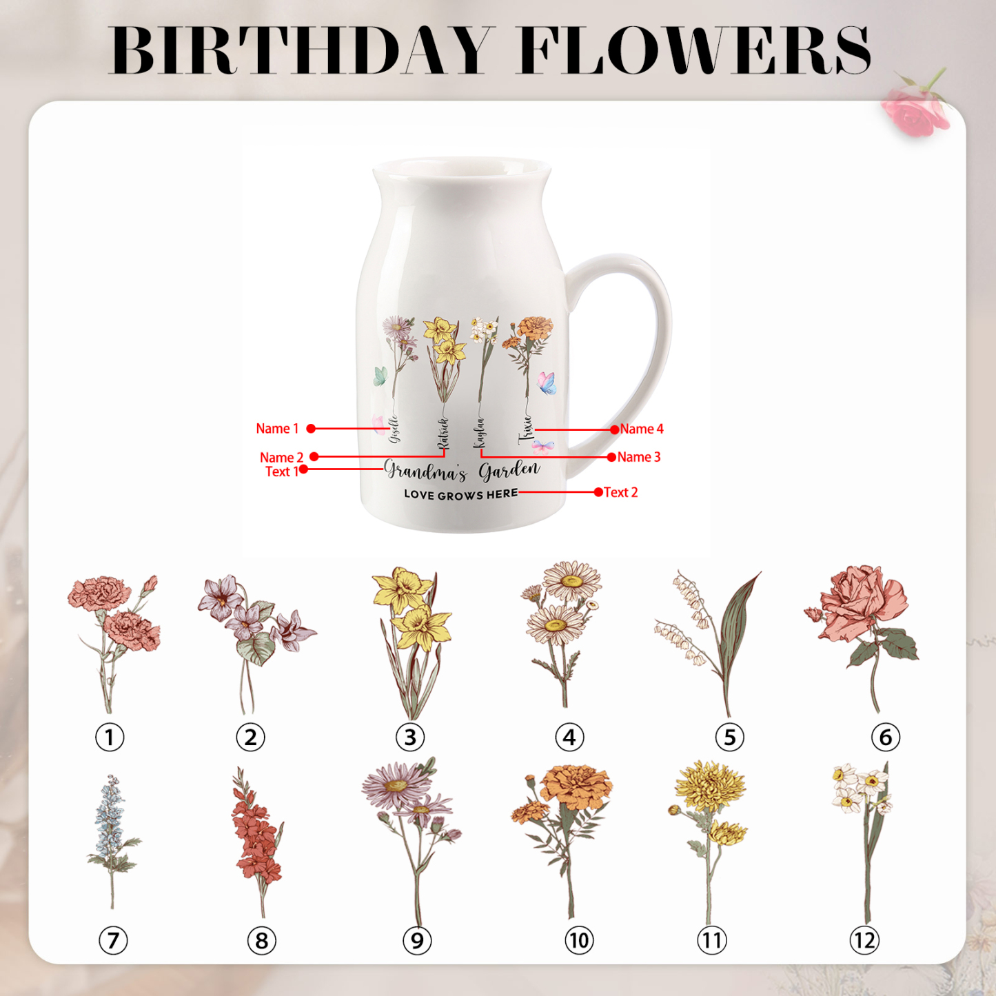 Personalised Ceramic Vase Custom 2 Texts 4 Names & Birthflowers Gift for Mum/Grandma  | Jessemade