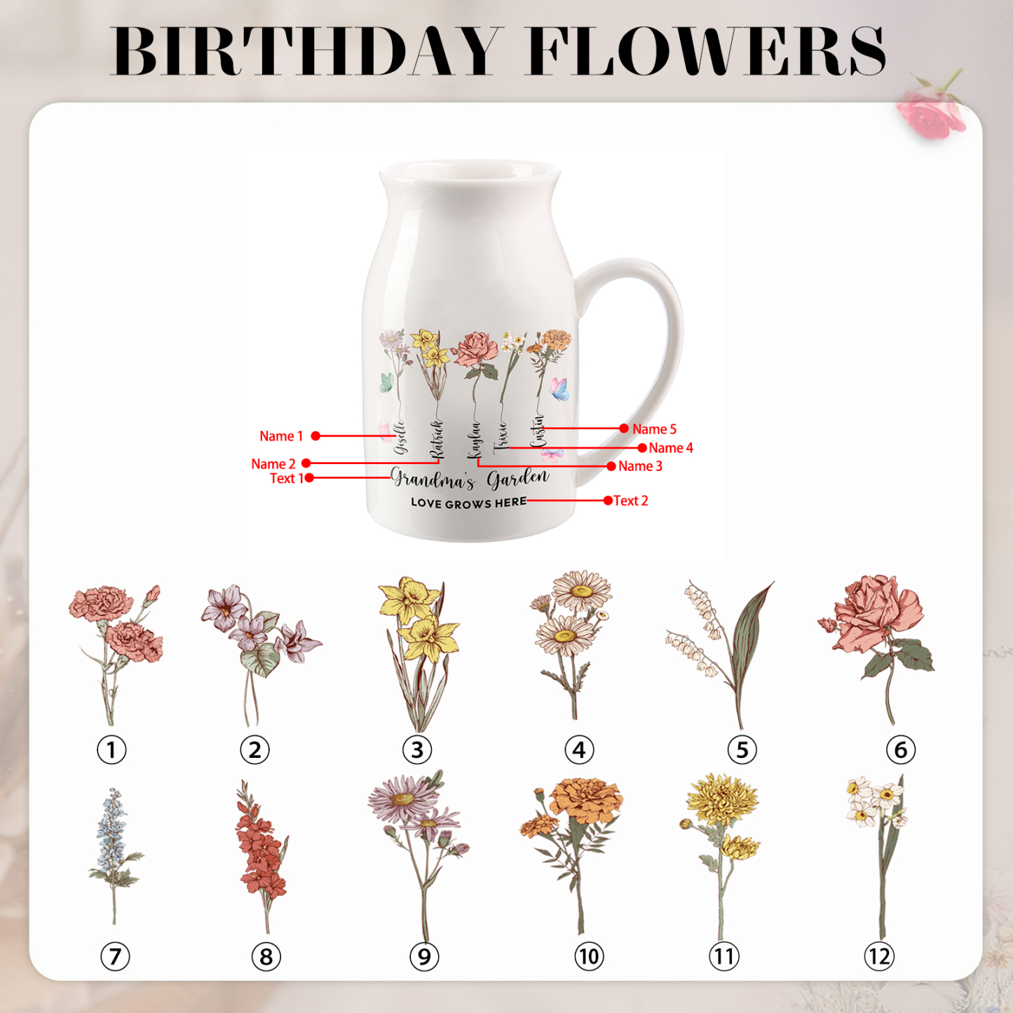 Personalised Ceramic Vase Custom 2 Texts 5 Names & Birthflowers Gift for Mum/Grandma  | Jessemade