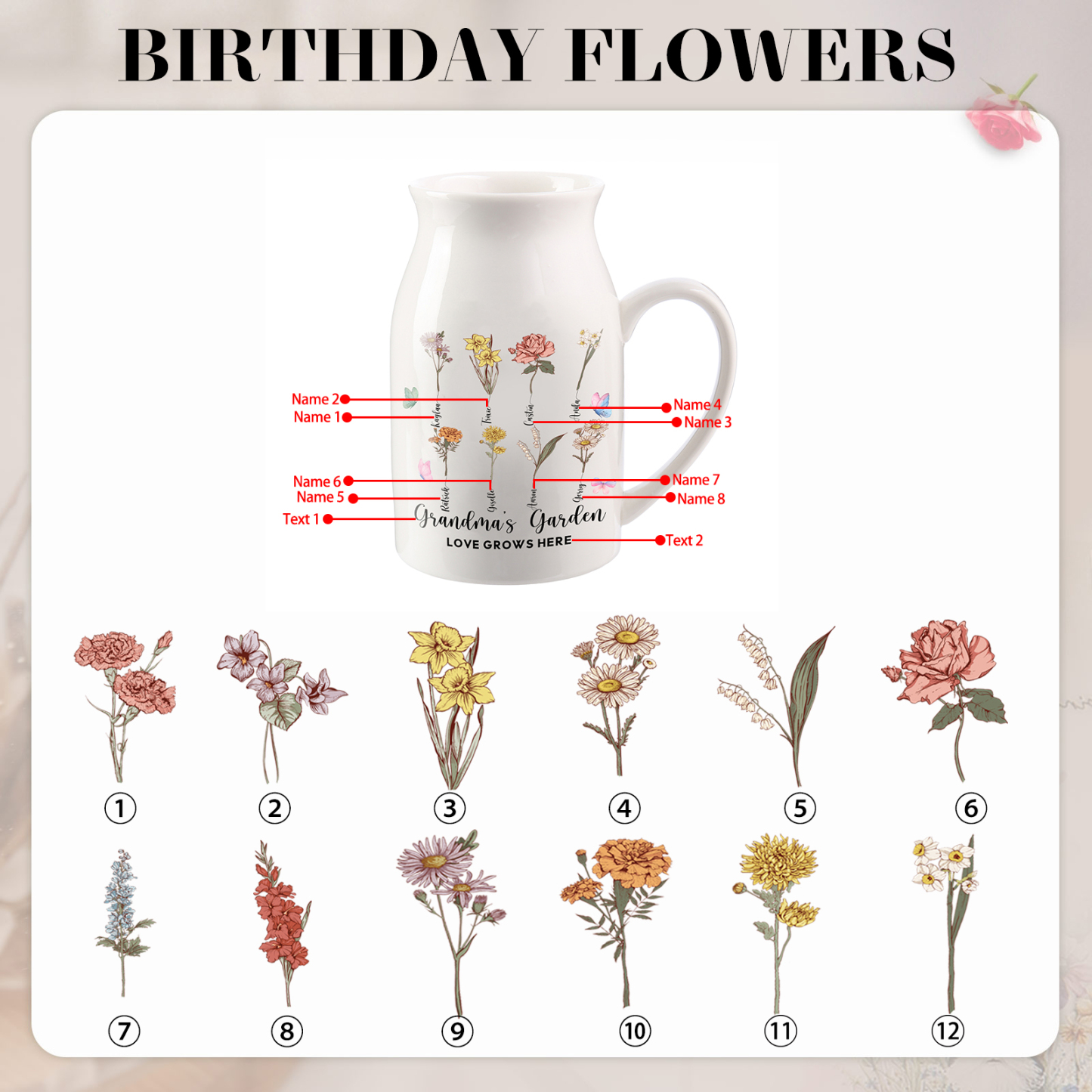 Personalised Ceramic Vase Custom 2 Texts 8 Names & Birthflowers Gift for Mum/Grandma  | Jessemade