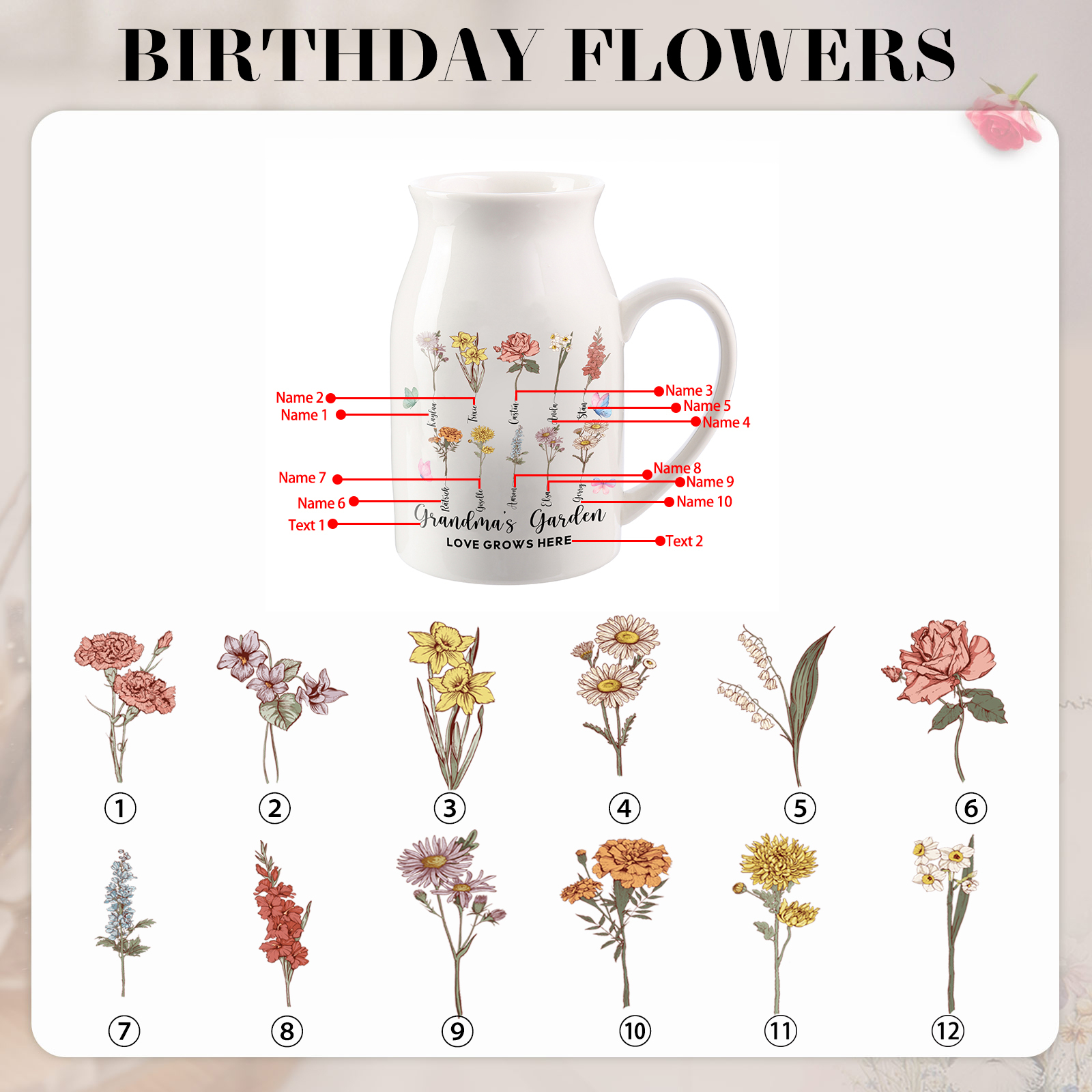 Personalised Ceramic Vase Custom 2 Texts 10 Names & Birthflowers Gift for Mum/Grandma  | Jessemade