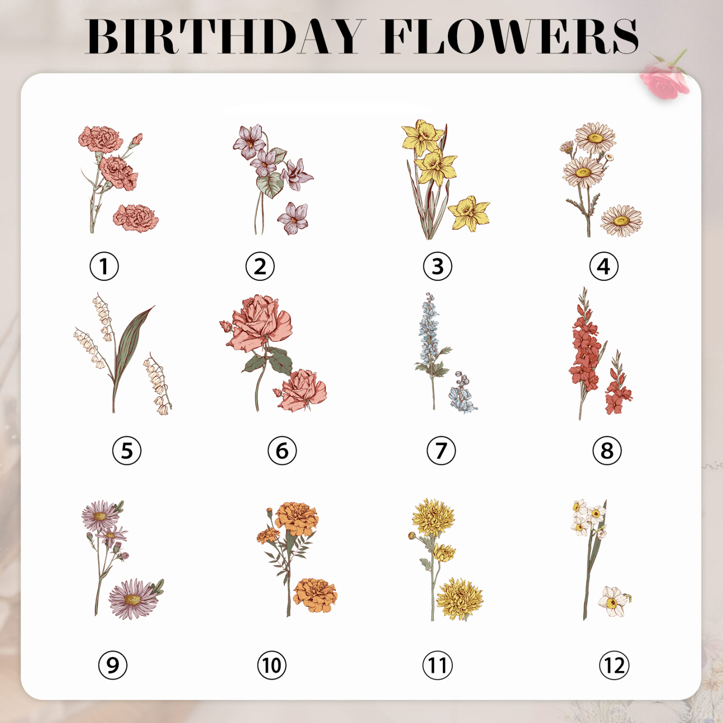 Personalised Ceramic Vase Custom 10 Names & Birthflowers Mother's day Gift for Mum, Mom or Grandma | Jessemade