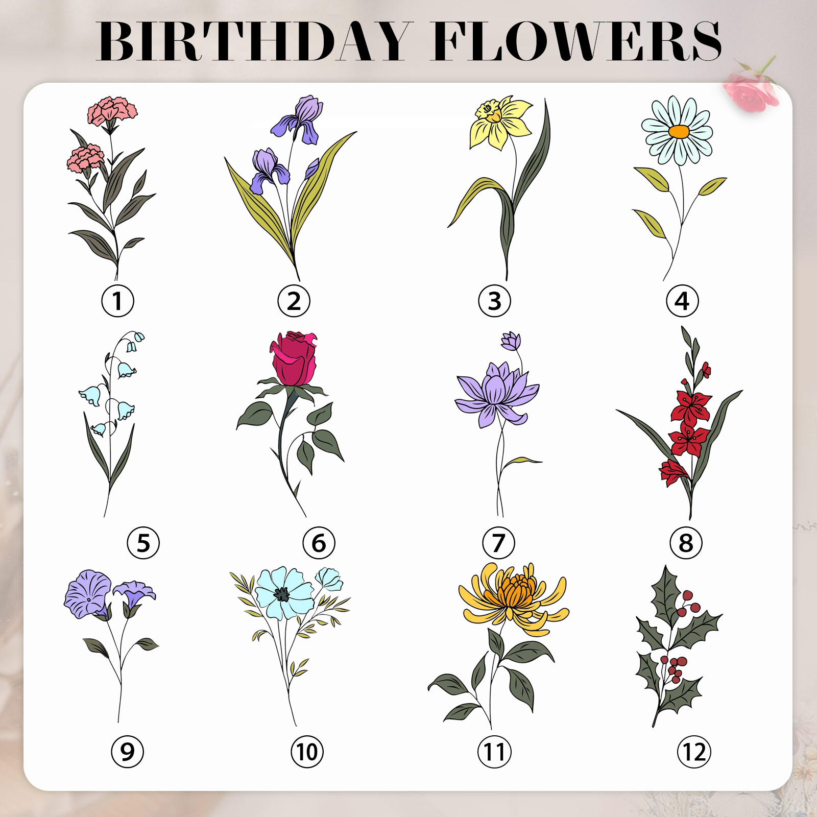 Personalised Birth Flower Vase with 2 Names – Custom Ceramic Gift for Mum or Grandma | Jessemade