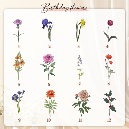 Personalised Ceramic Vase Custom with Text 6 Names & Birthflowers Grandma's Garden Gift for Mum/Grandma  | Jessemade