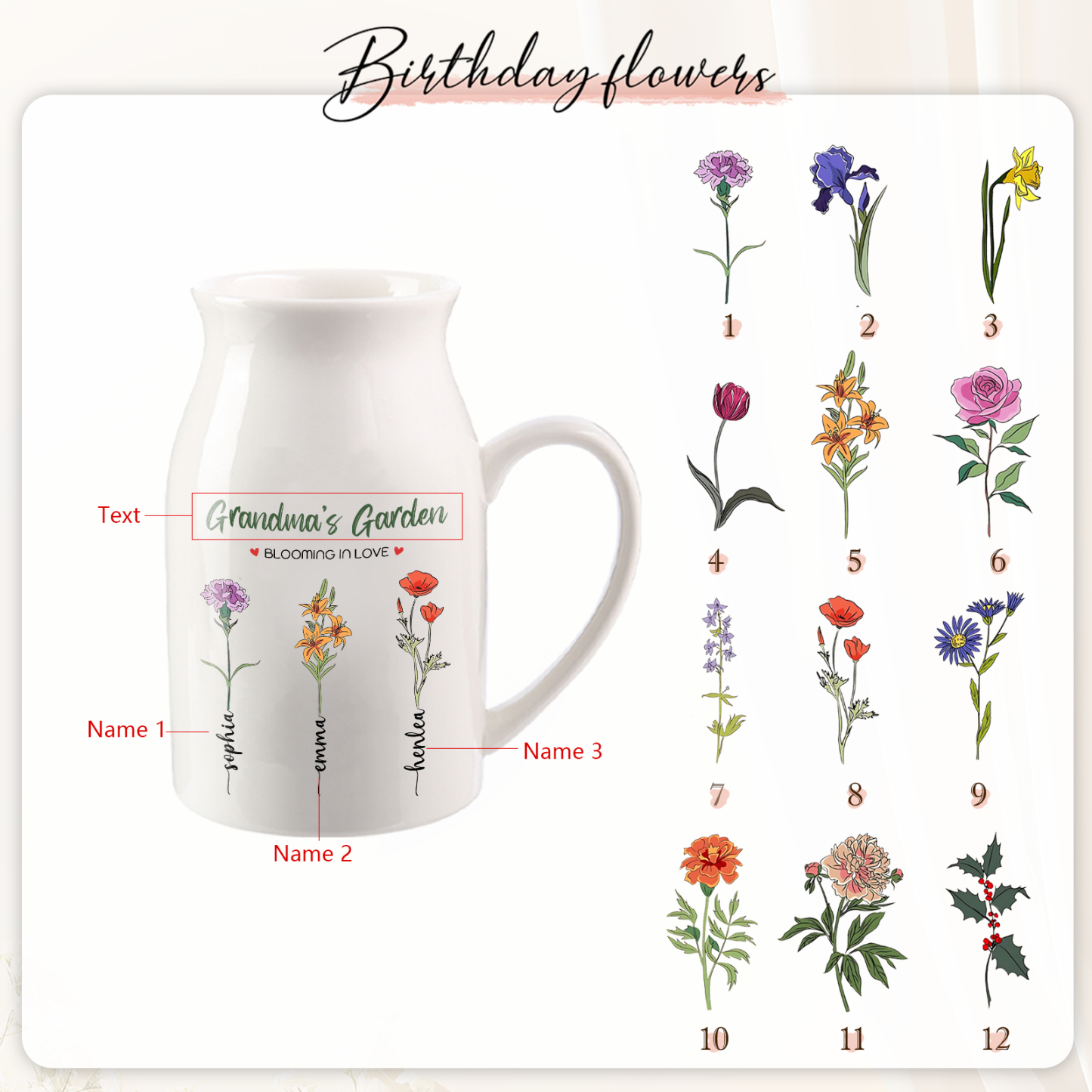Personalised Ceramic Vase Custom with Text 3 Names & Birthflowers Grandma's Garden Gift for Mum/Grandma  | Jessemade