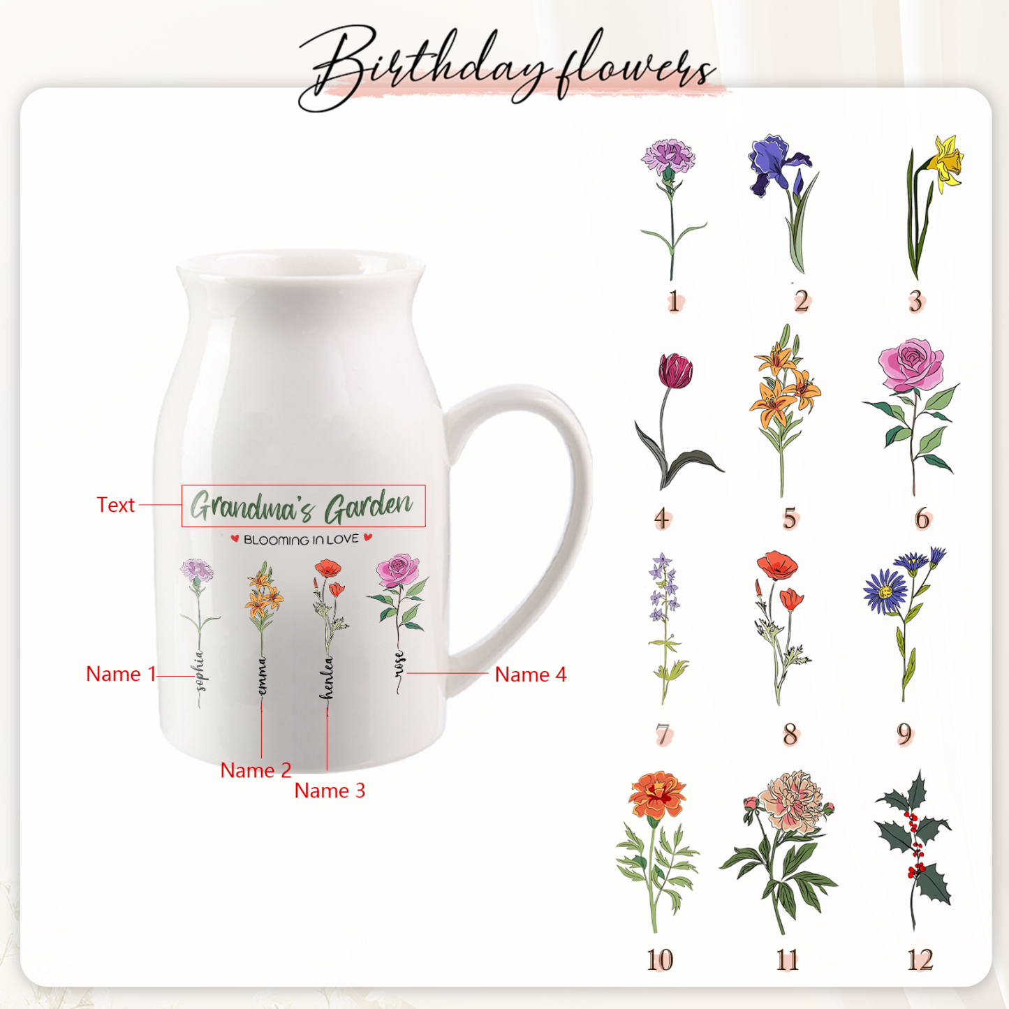 Personalised Ceramic Vase Custom with Text 4 Names & Birthflowers Grandma's Garden Gift for Mum/Grandma  | Jessemade
