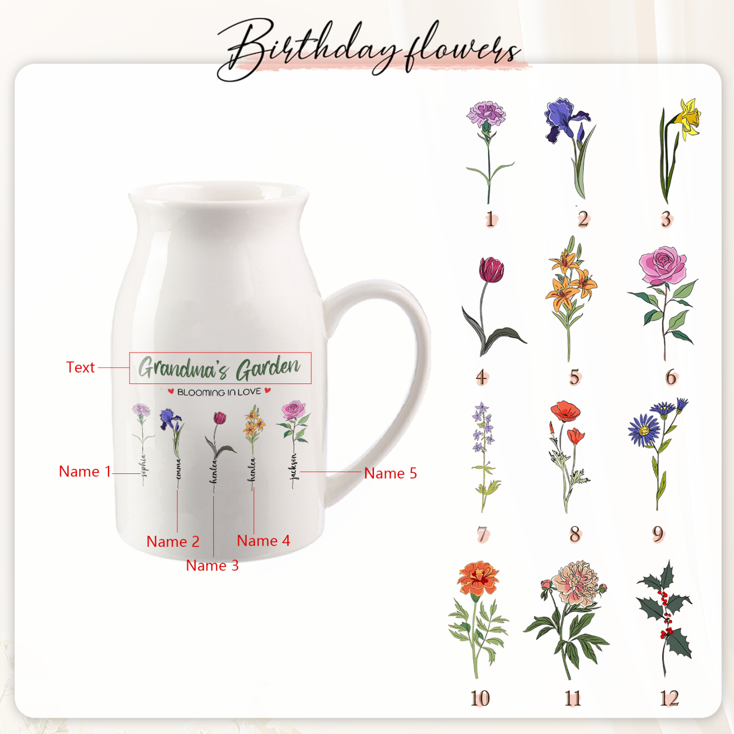 Personalised Ceramic Vase Custom with Text 5 Names & Birthflowers Grandma's Garden Gift for Mum/Grandma  | Jessemade