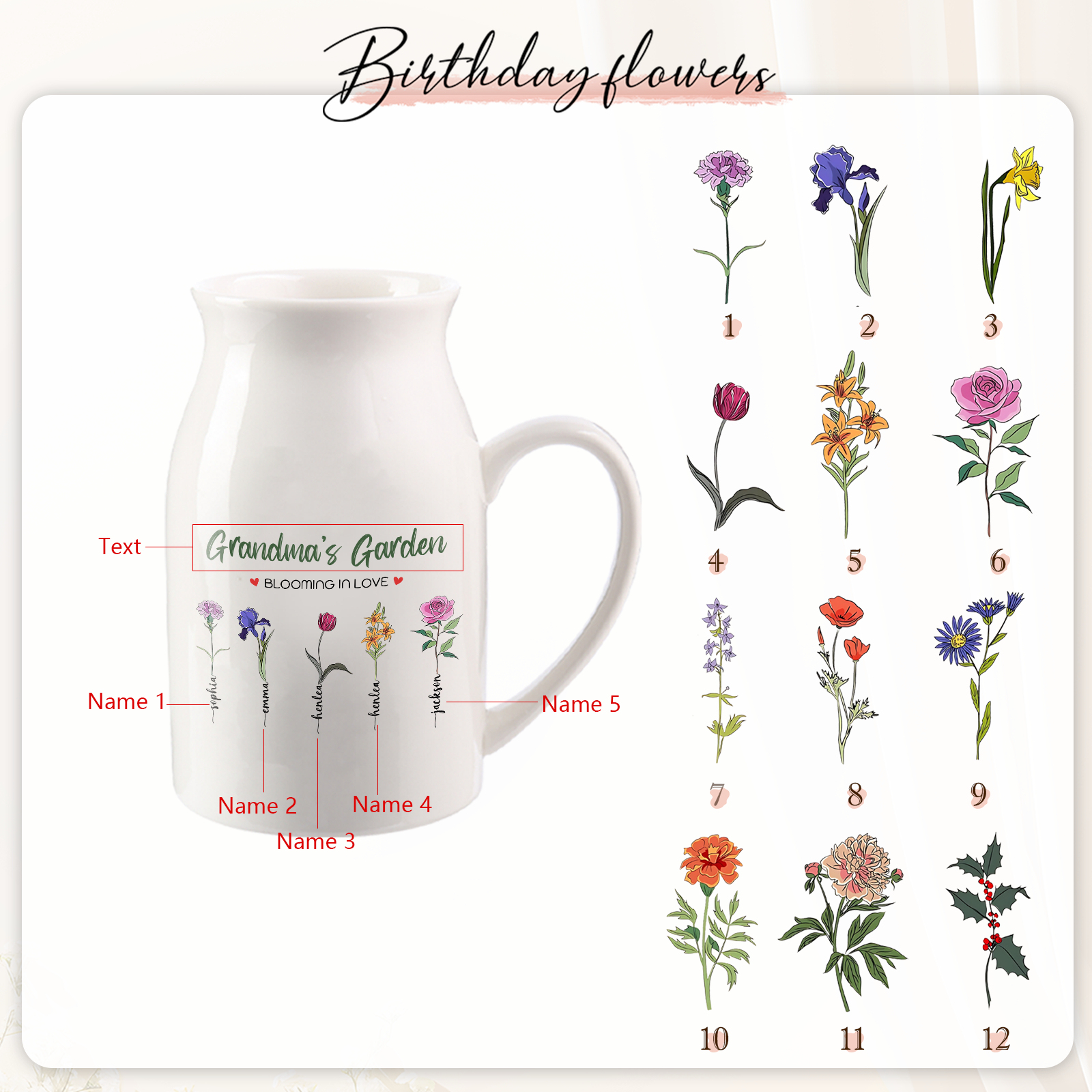 Personalised Ceramic Vase Custom with Text 5 Names & Birthflowers Grandma's Garden Gift for Mum/Grandma  | Jessemade