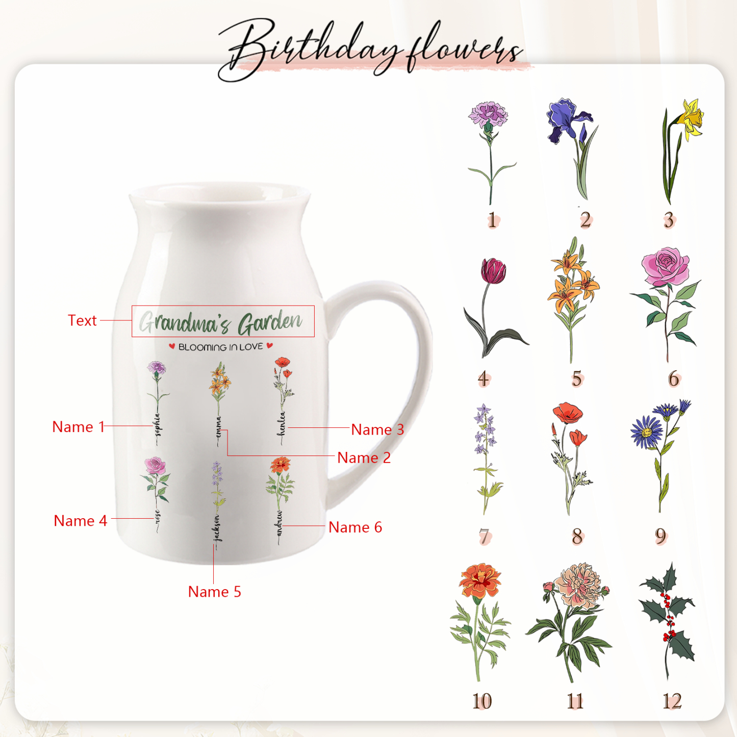 Personalised Ceramic Vase Custom with Text 6 Names & Birthflowers Grandma's Garden Gift for Mum/Grandma  | Jessemade