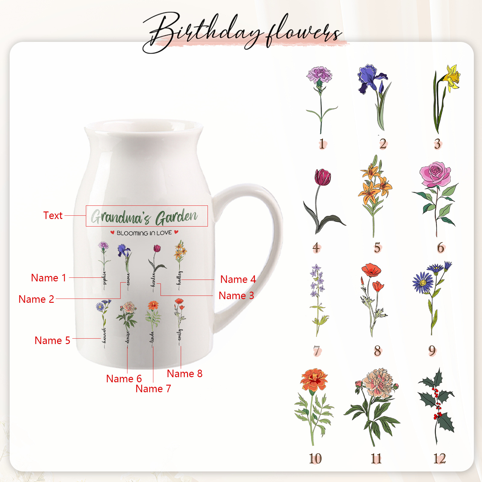 Personalised Ceramic Vase Custom with Text 8 Names & Birthflowers Grandma's Garden Gift for Mum/Grandma  | Jessemade