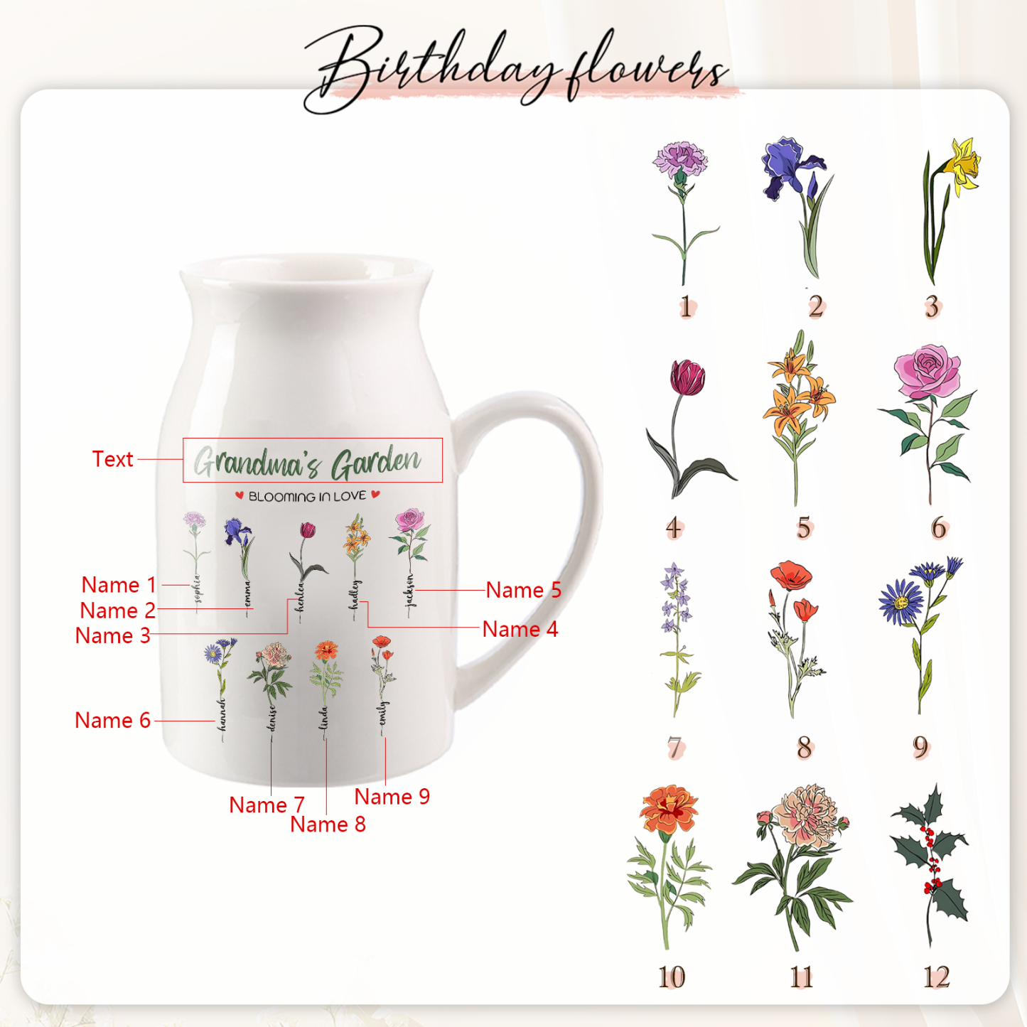 Personalised Ceramic Vase Custom with Text 9 Names & Birthflowers Grandma's Garden Gift for Mum/Grandma  | Jessemade